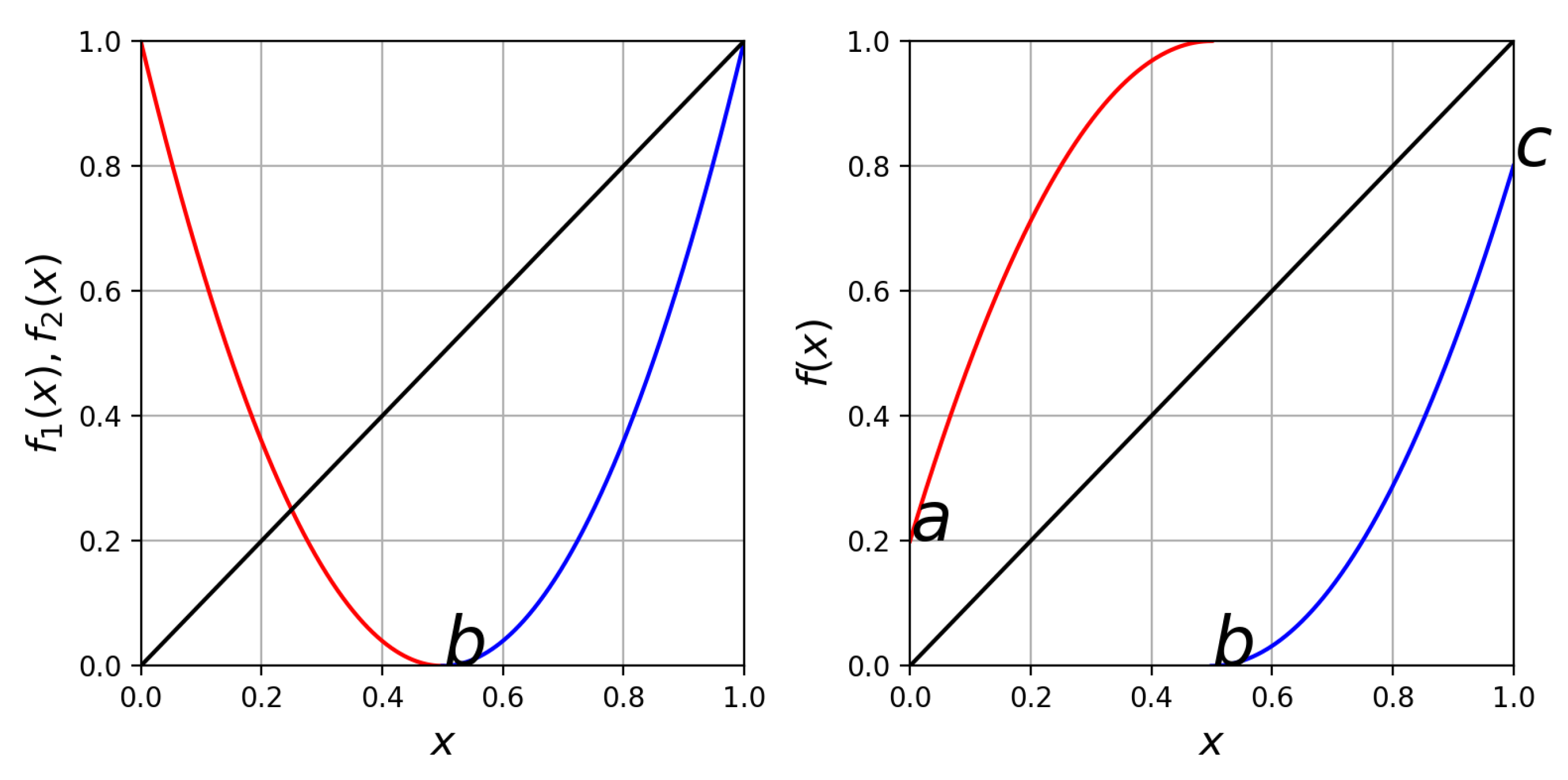 Symmetry 15 01311 g001