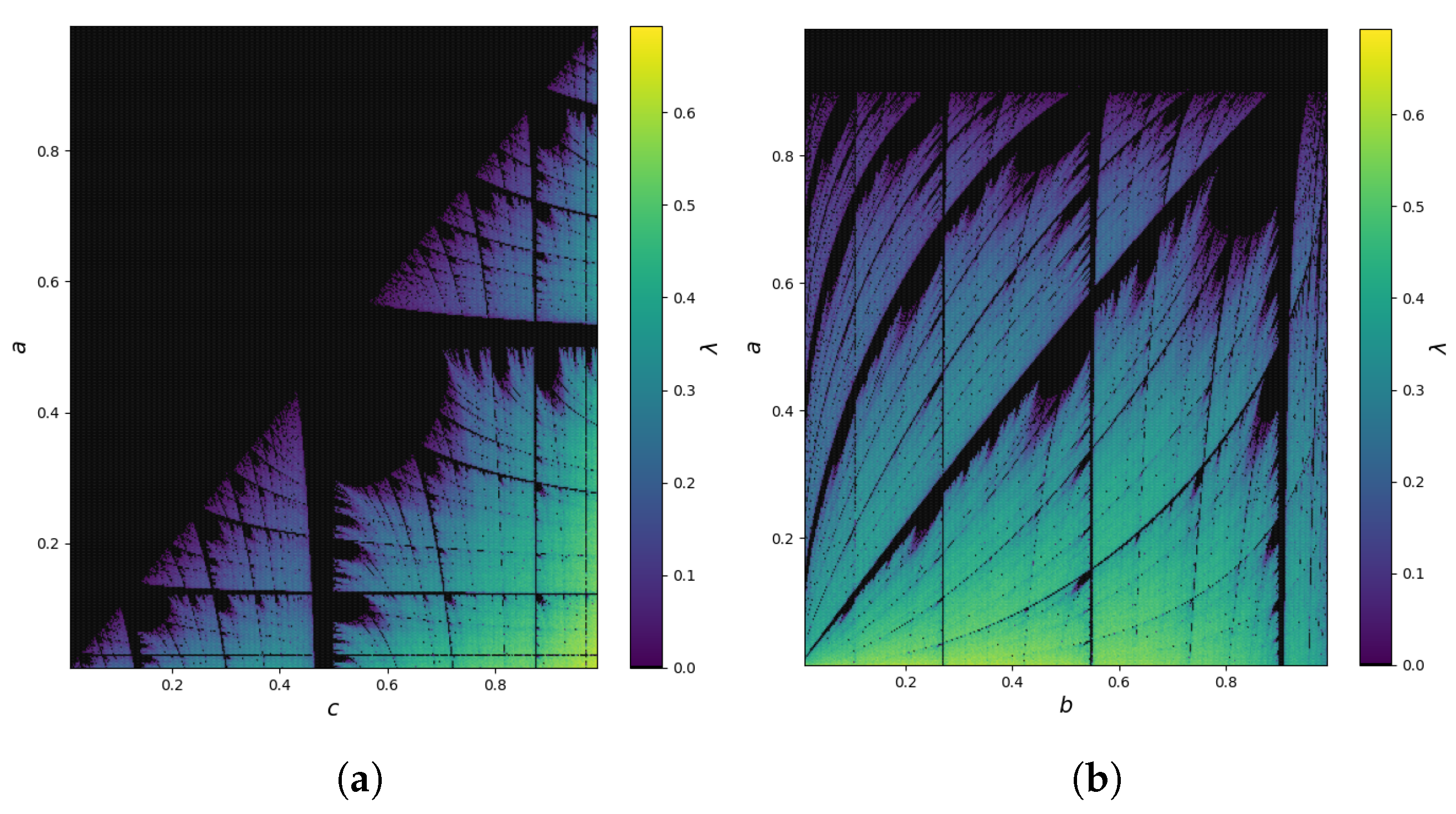 Symmetry 15 01311 g005
