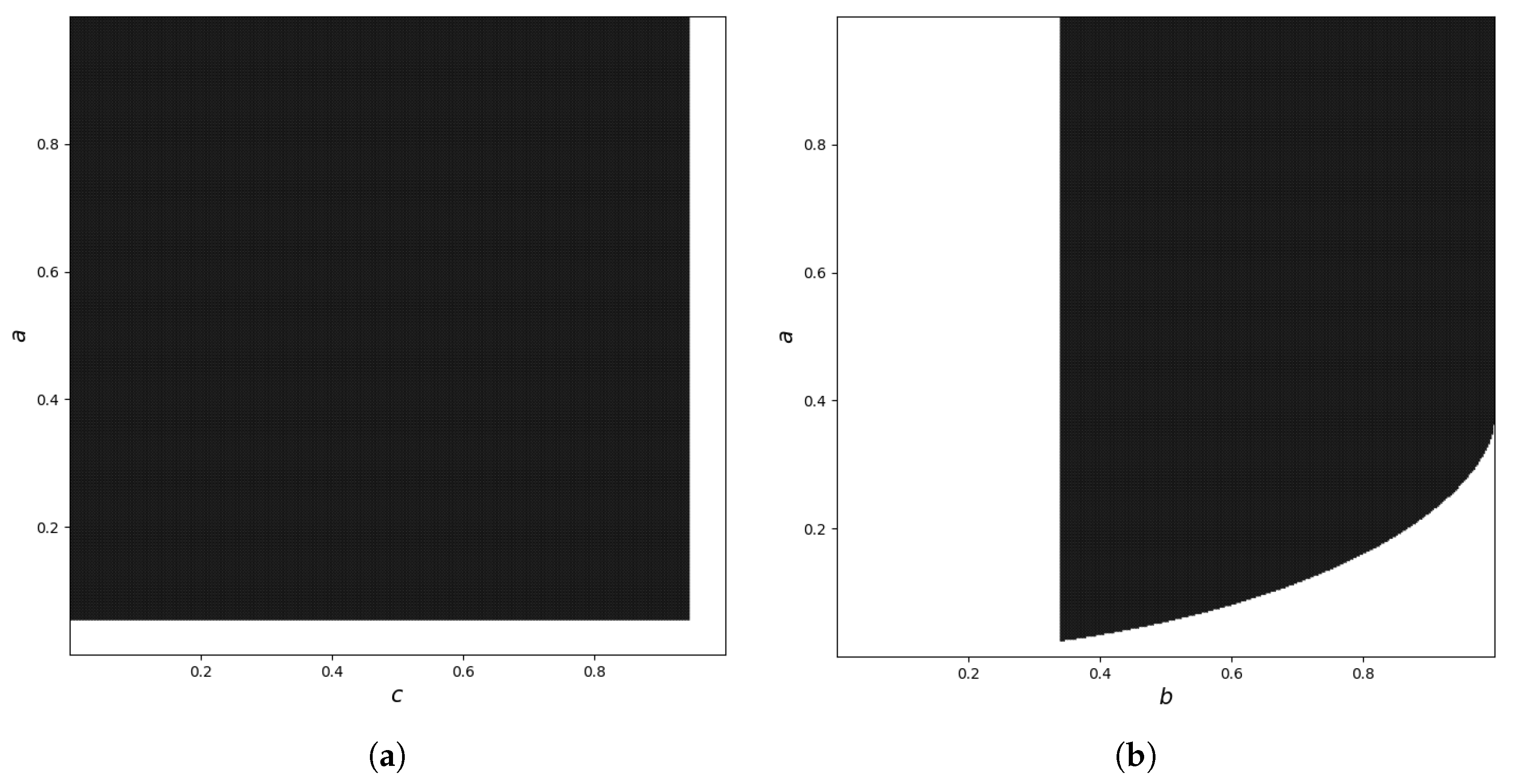 Symmetry 15 01311 g007