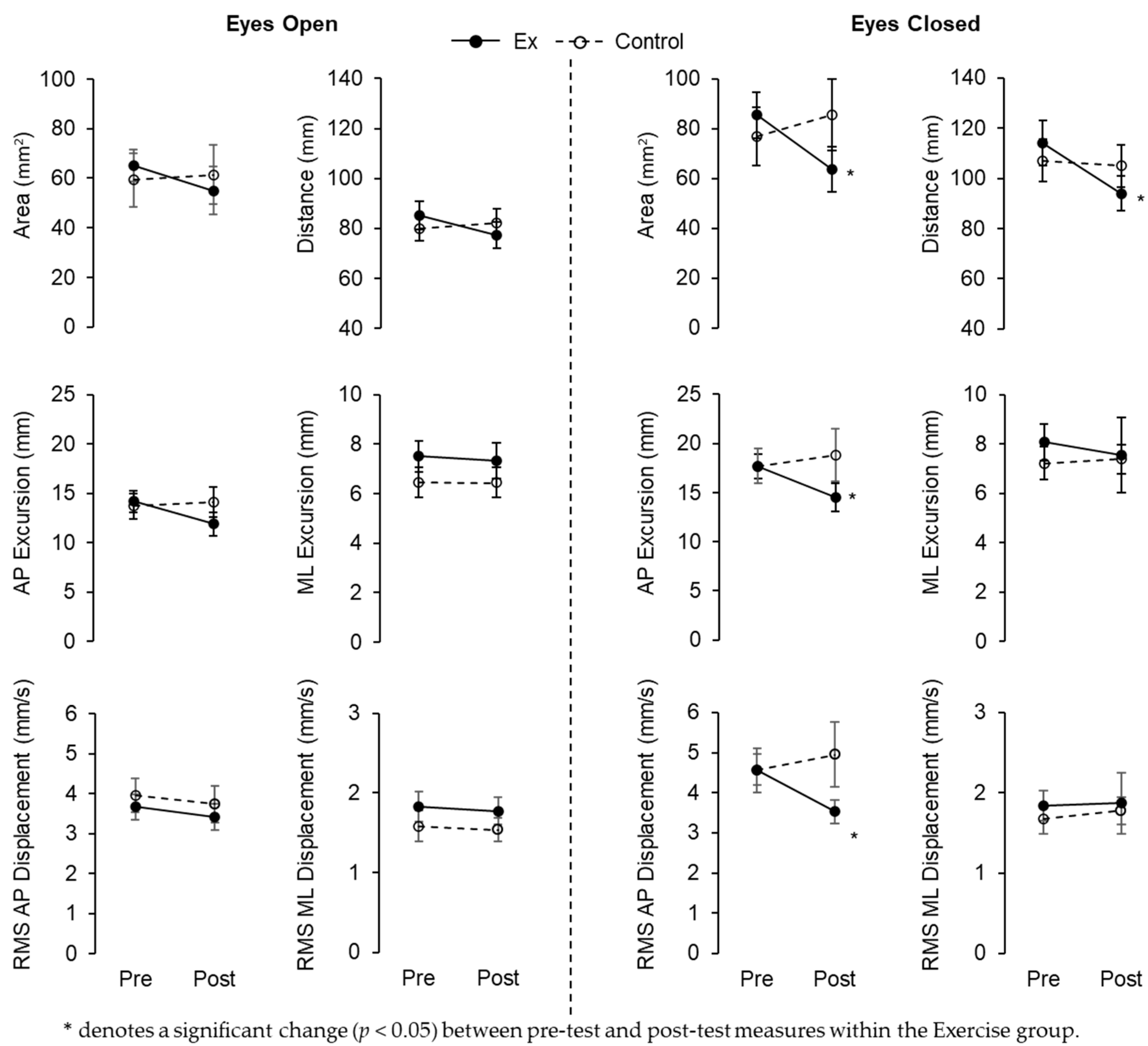 Symmetry 15 01321 g001