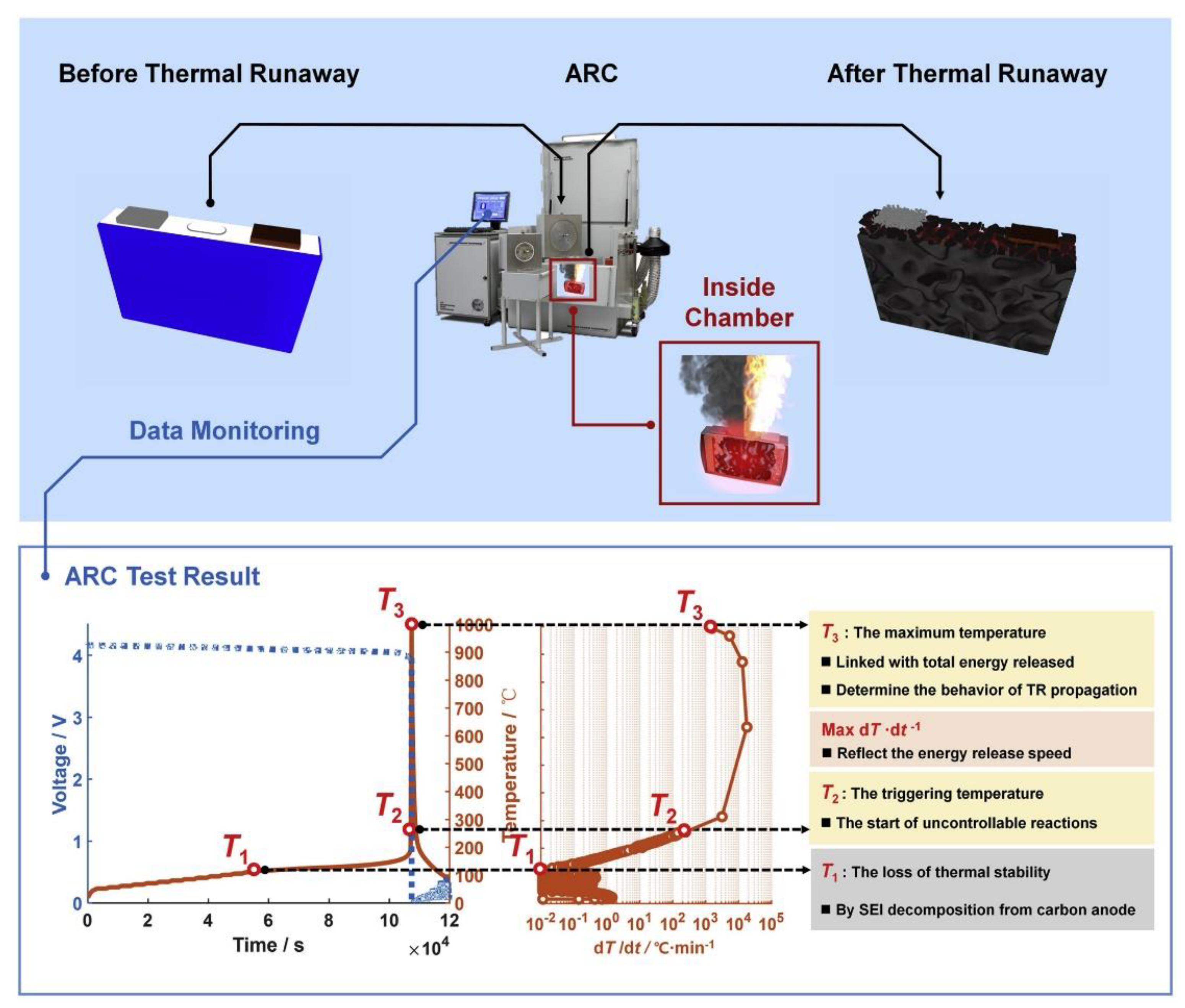 Symmetry 15 01322 g001