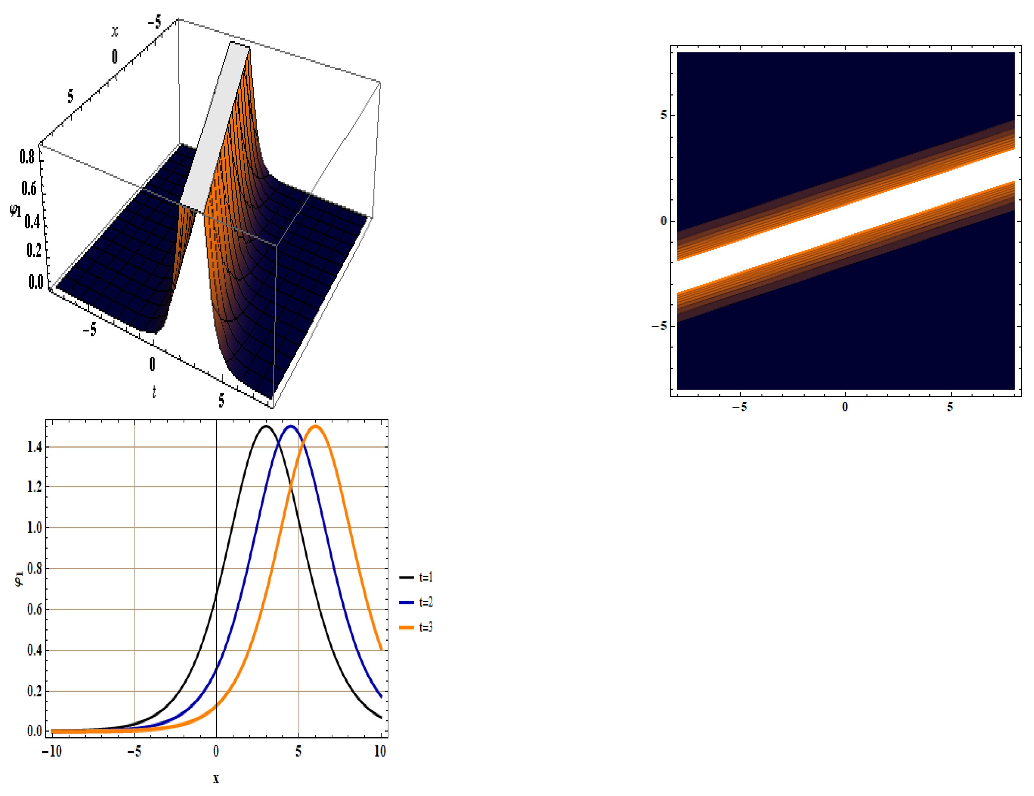 Symmetry 15 01324 g001