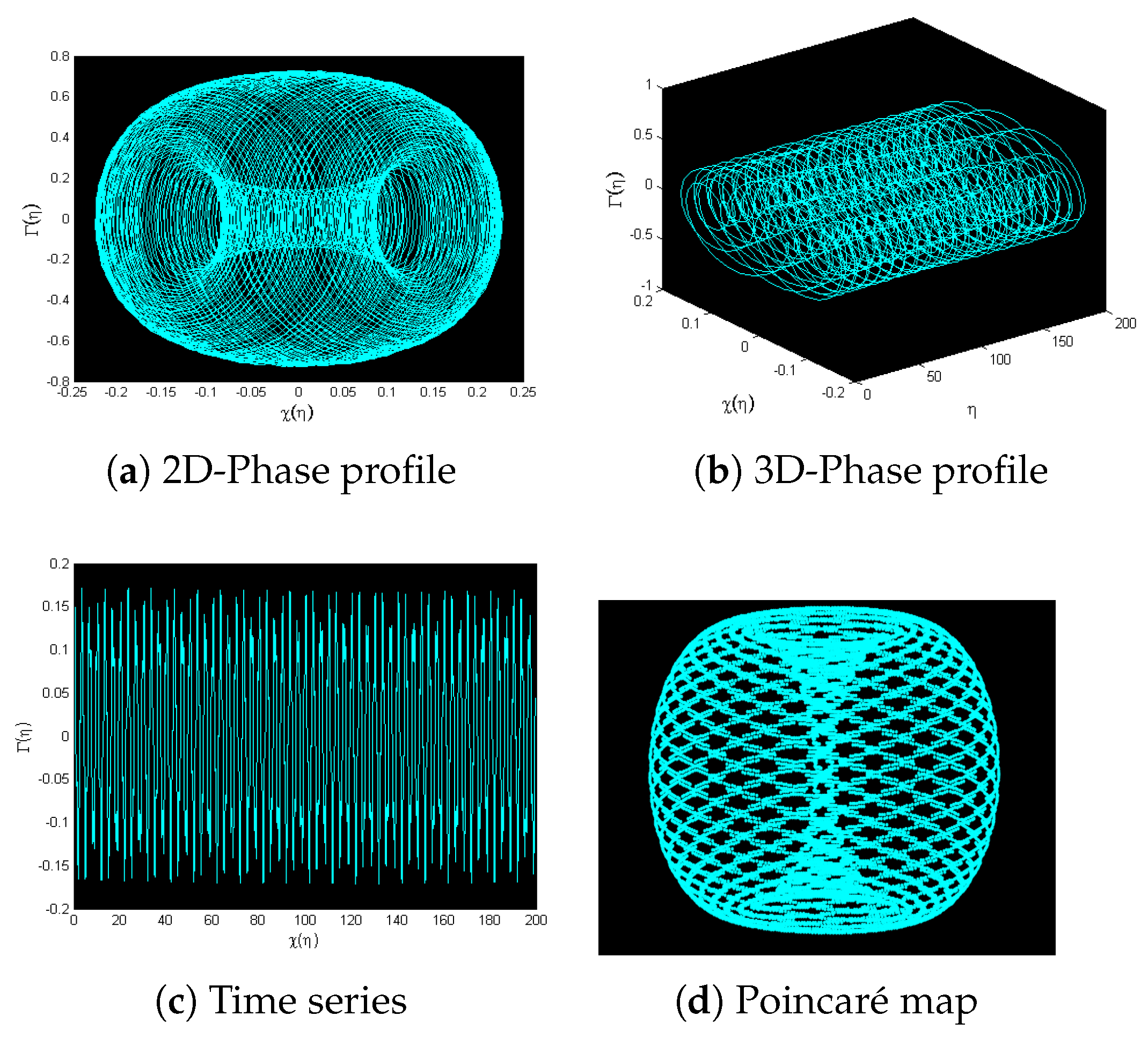 Symmetry 15 01324 g011