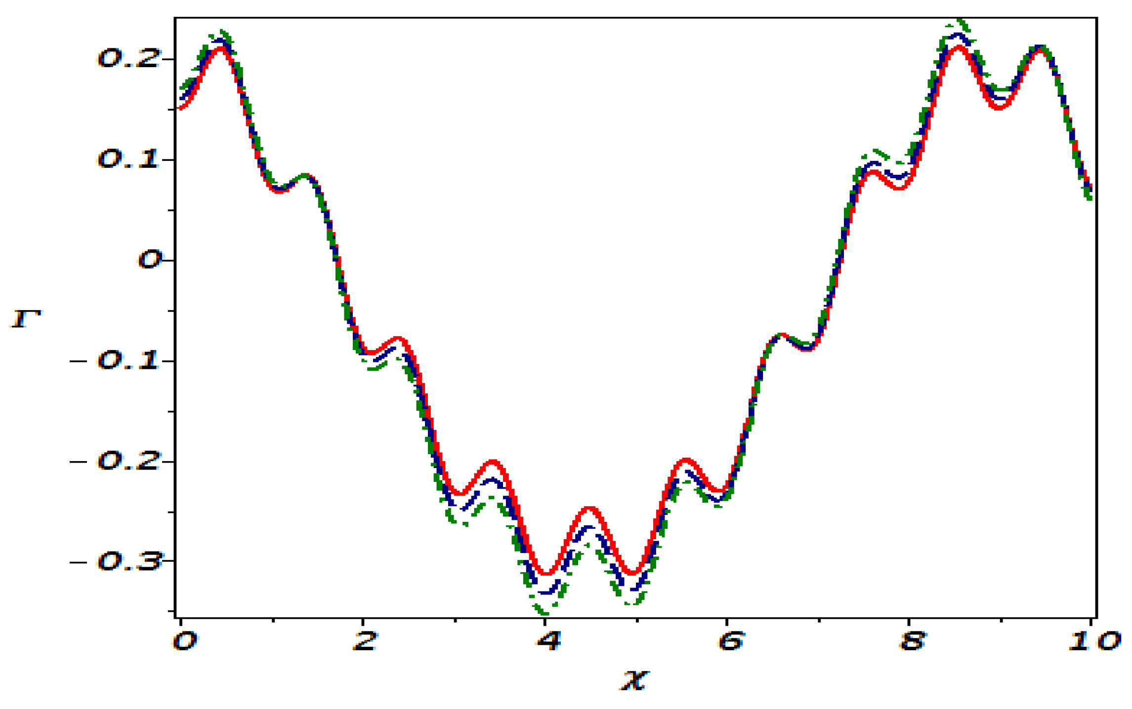 Symmetry 15 01324 g015