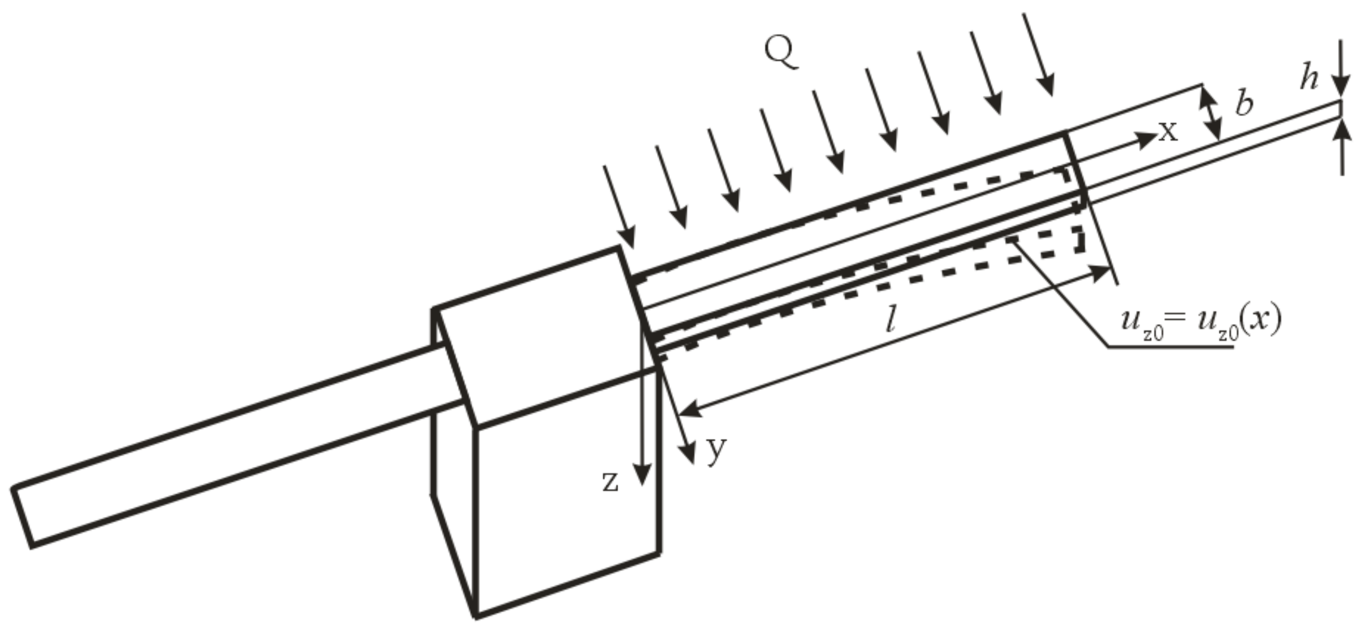 Symmetry 15 01331 g001