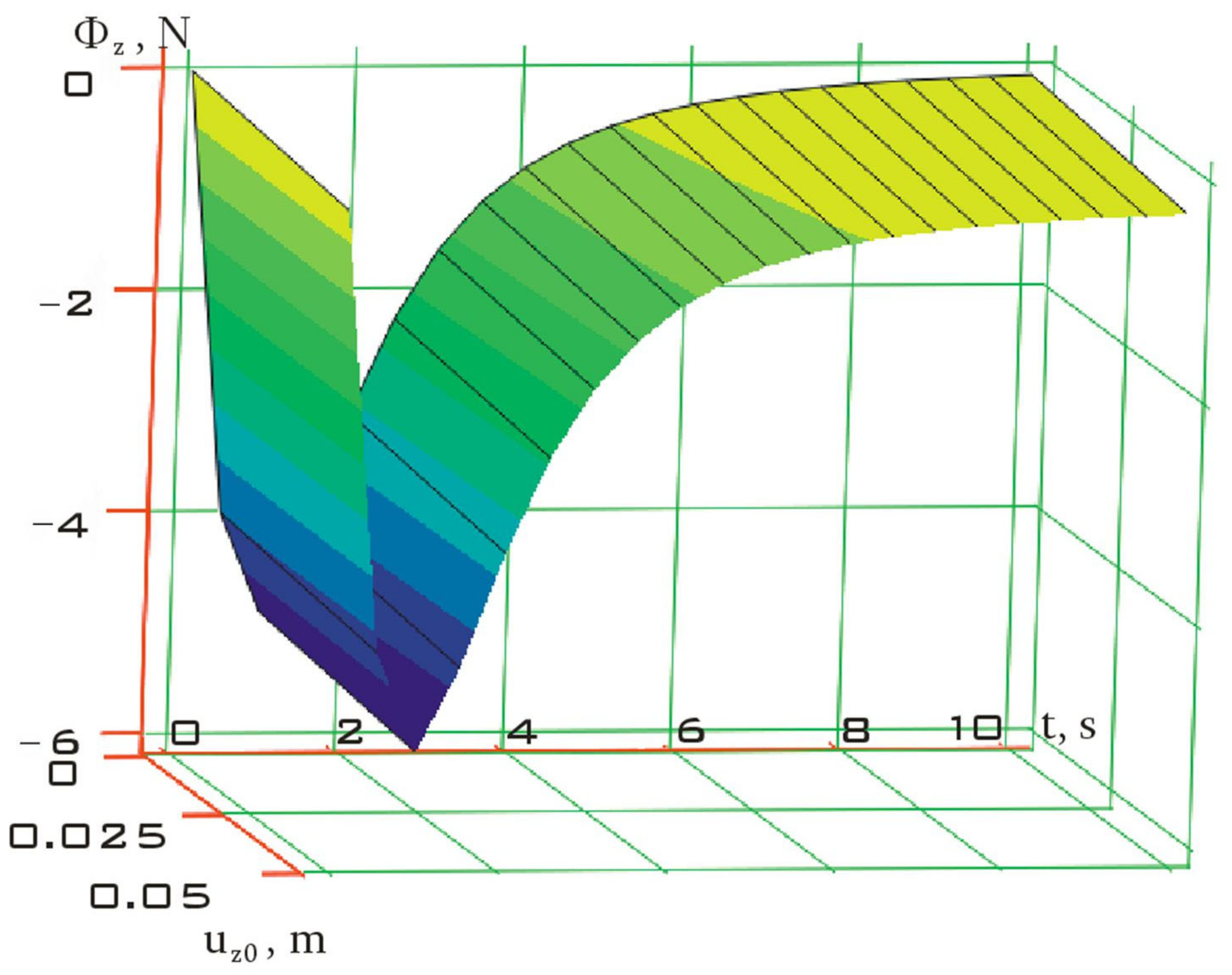 Symmetry 15 01331 g002