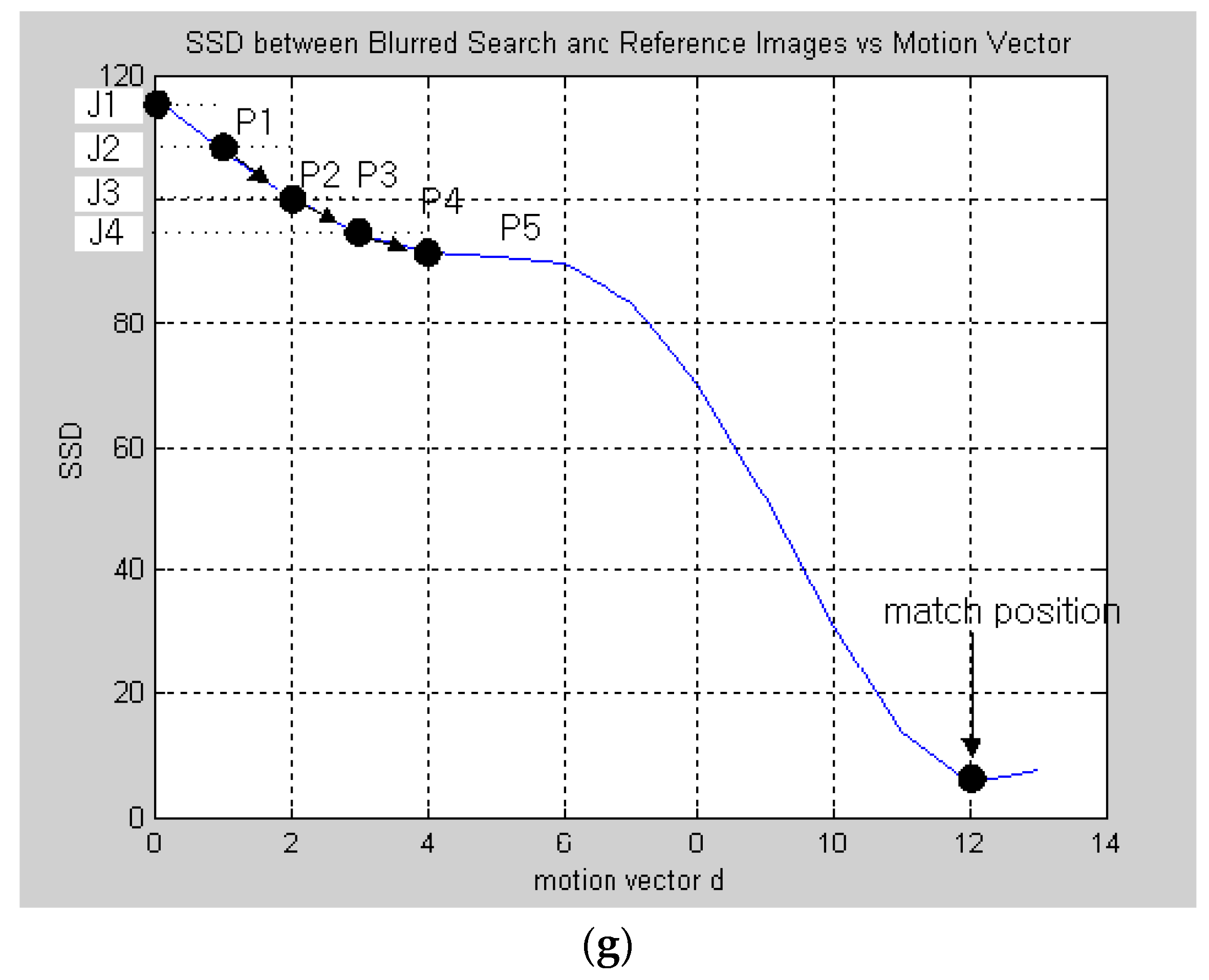 Symmetry 15 01333 g002b
