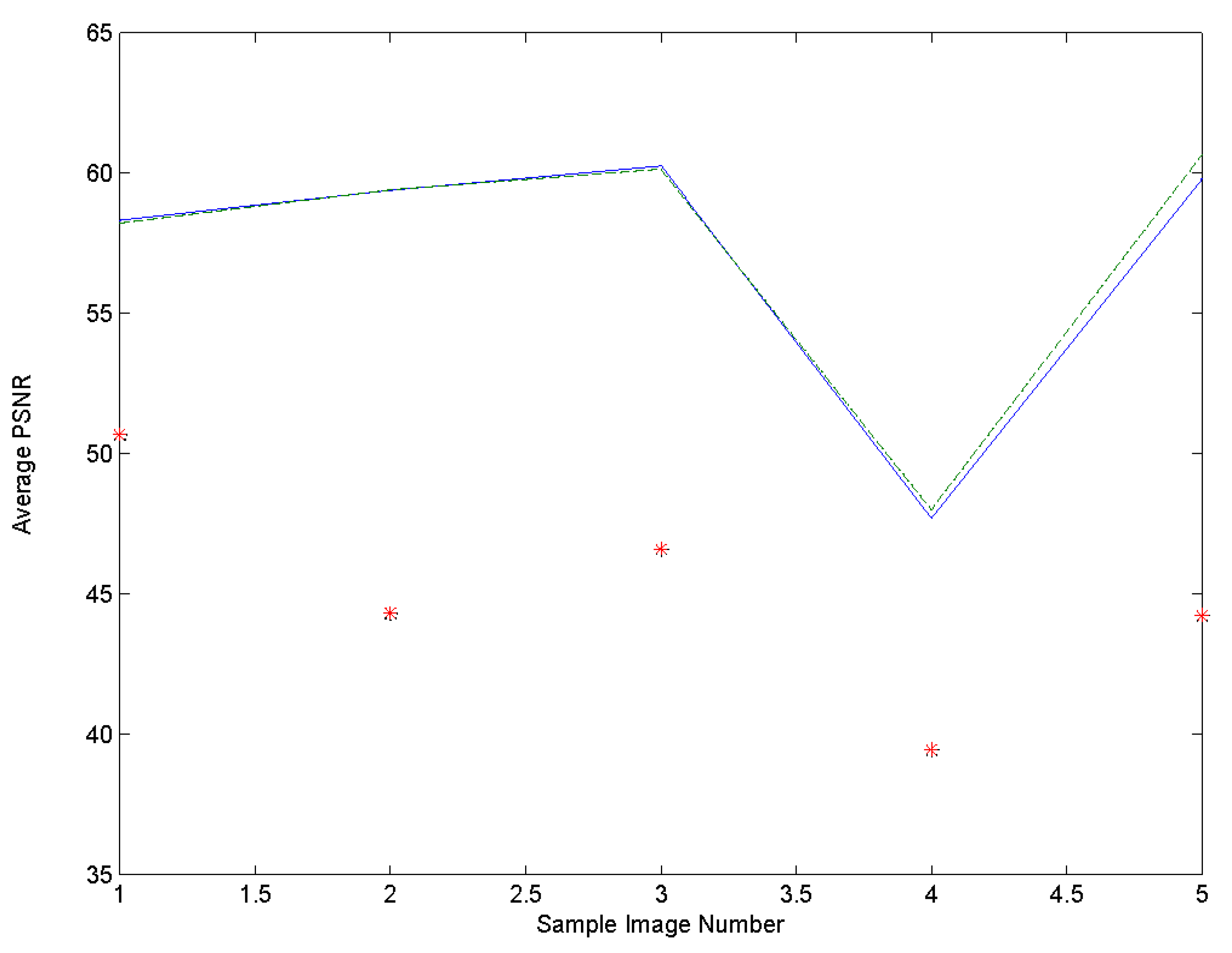 Symmetry 15 01333 g005