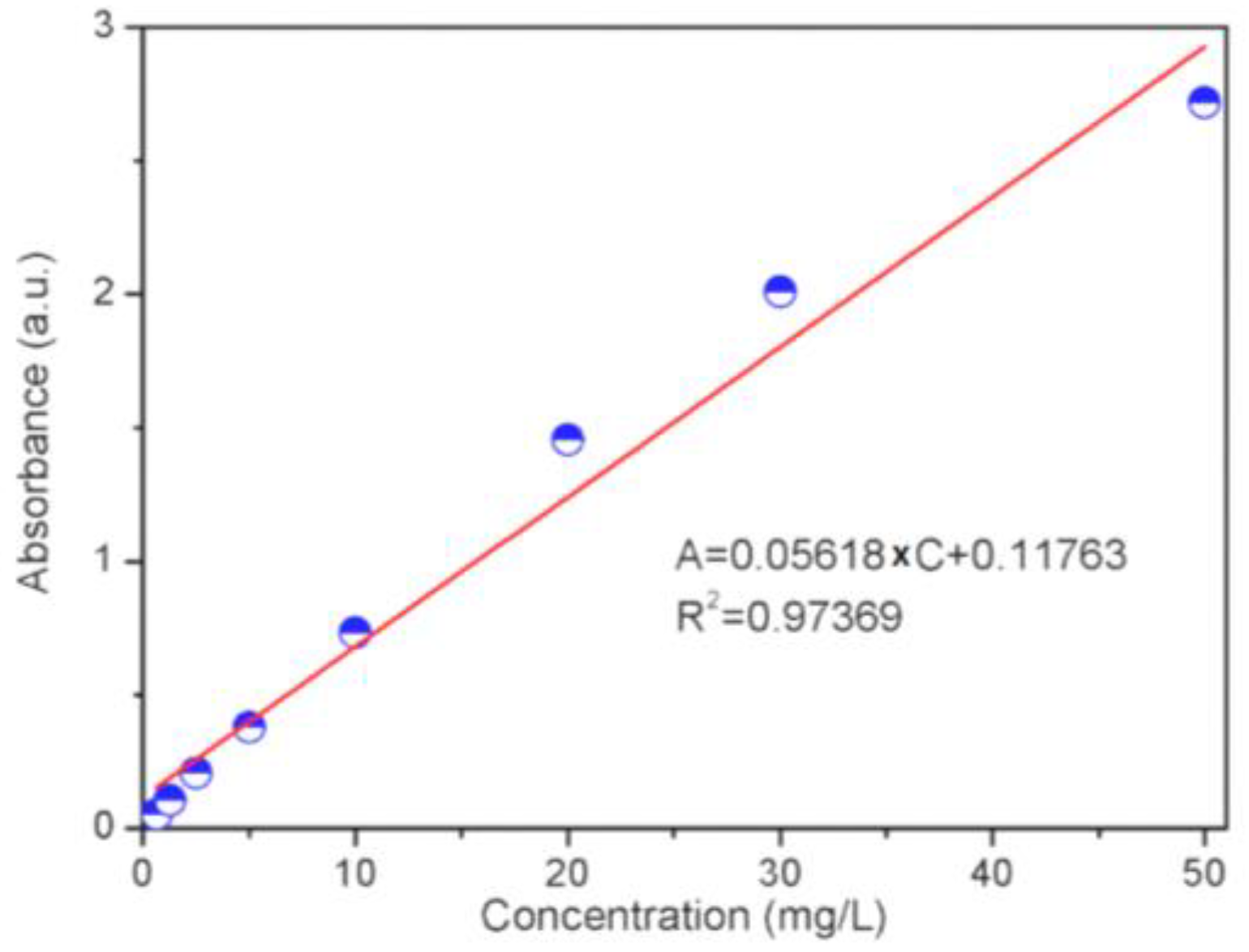 Symmetry 15 01334 g001