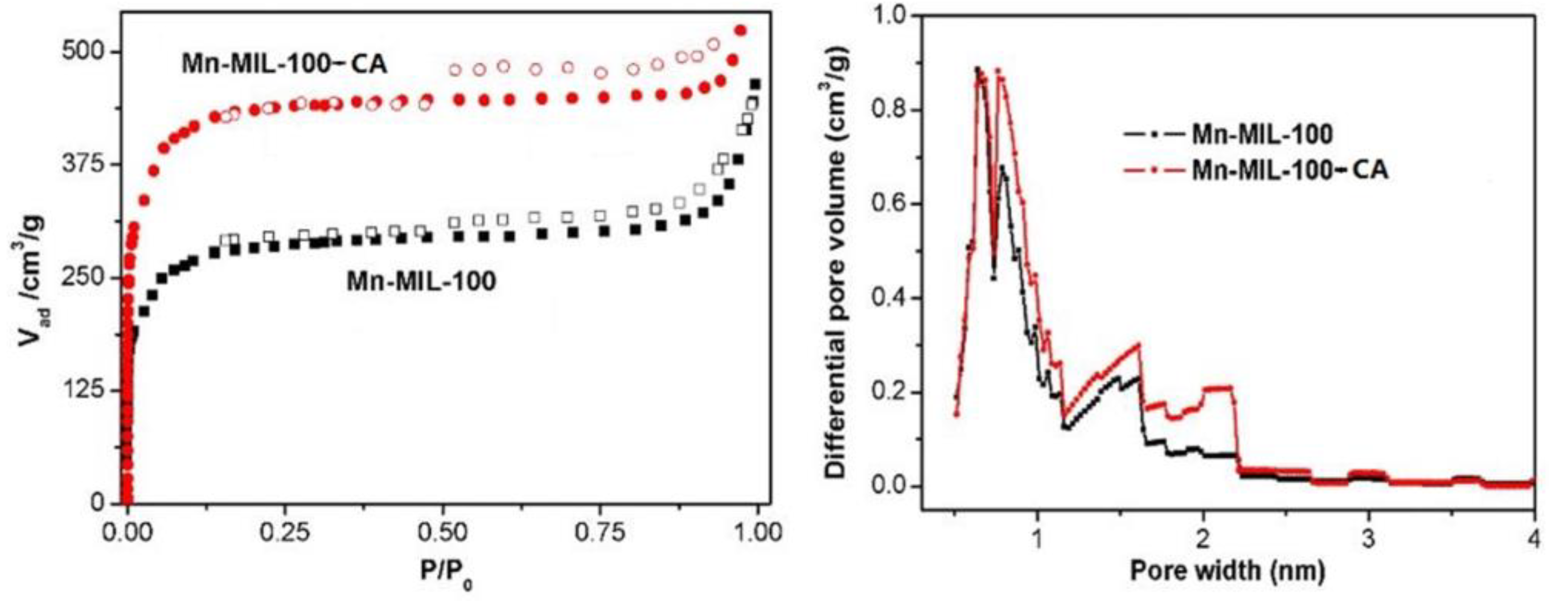 Symmetry 15 01334 g005