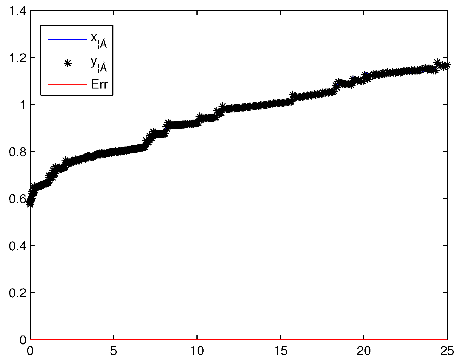 Symmetry 15 01346 g001