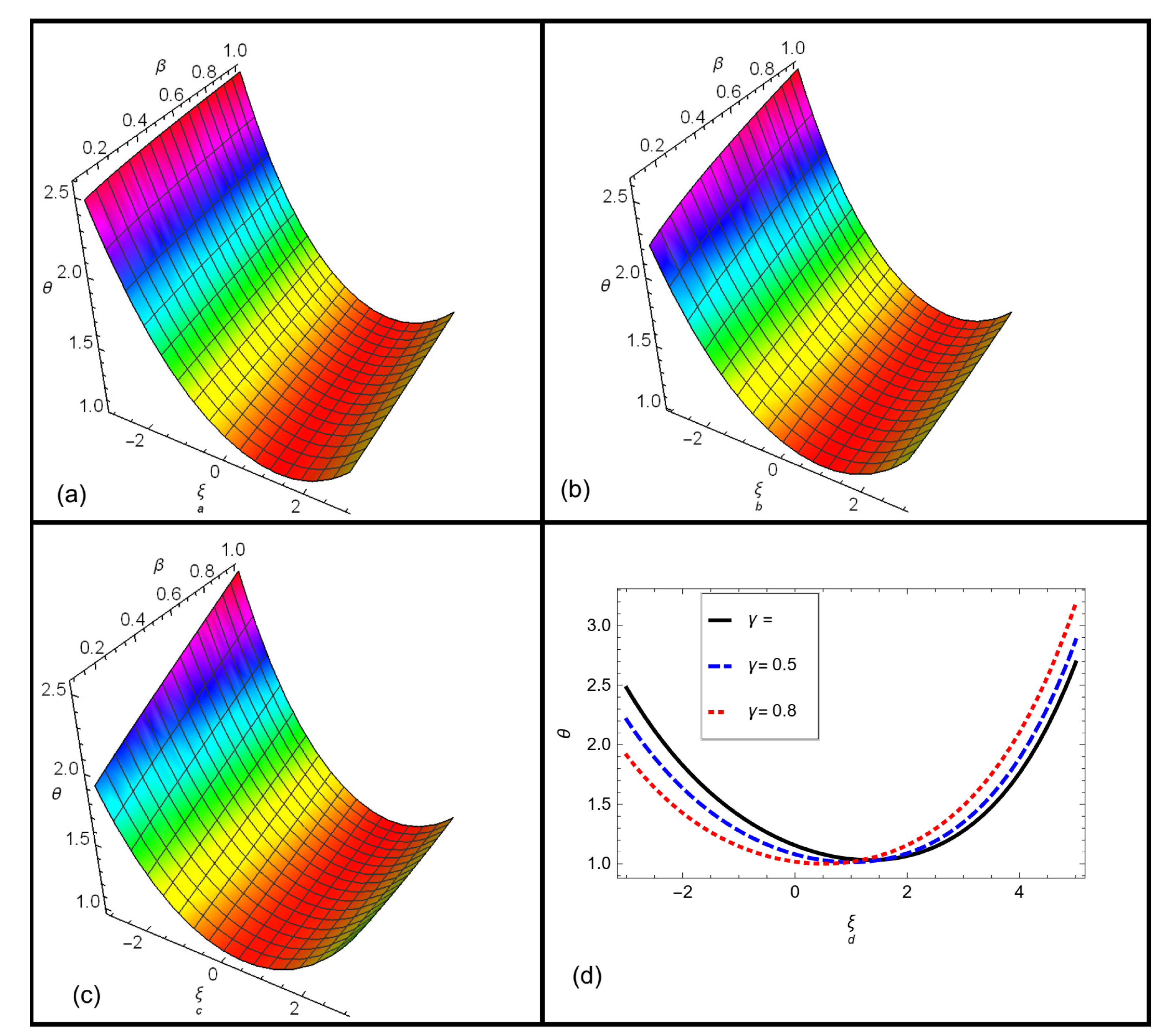 Symmetry 15 01353 g004 Symmetry 15 01353 g004