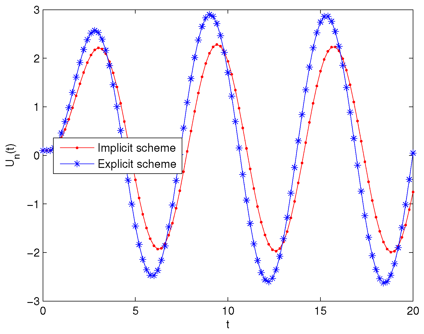 Symmetry 15 01355 g001
