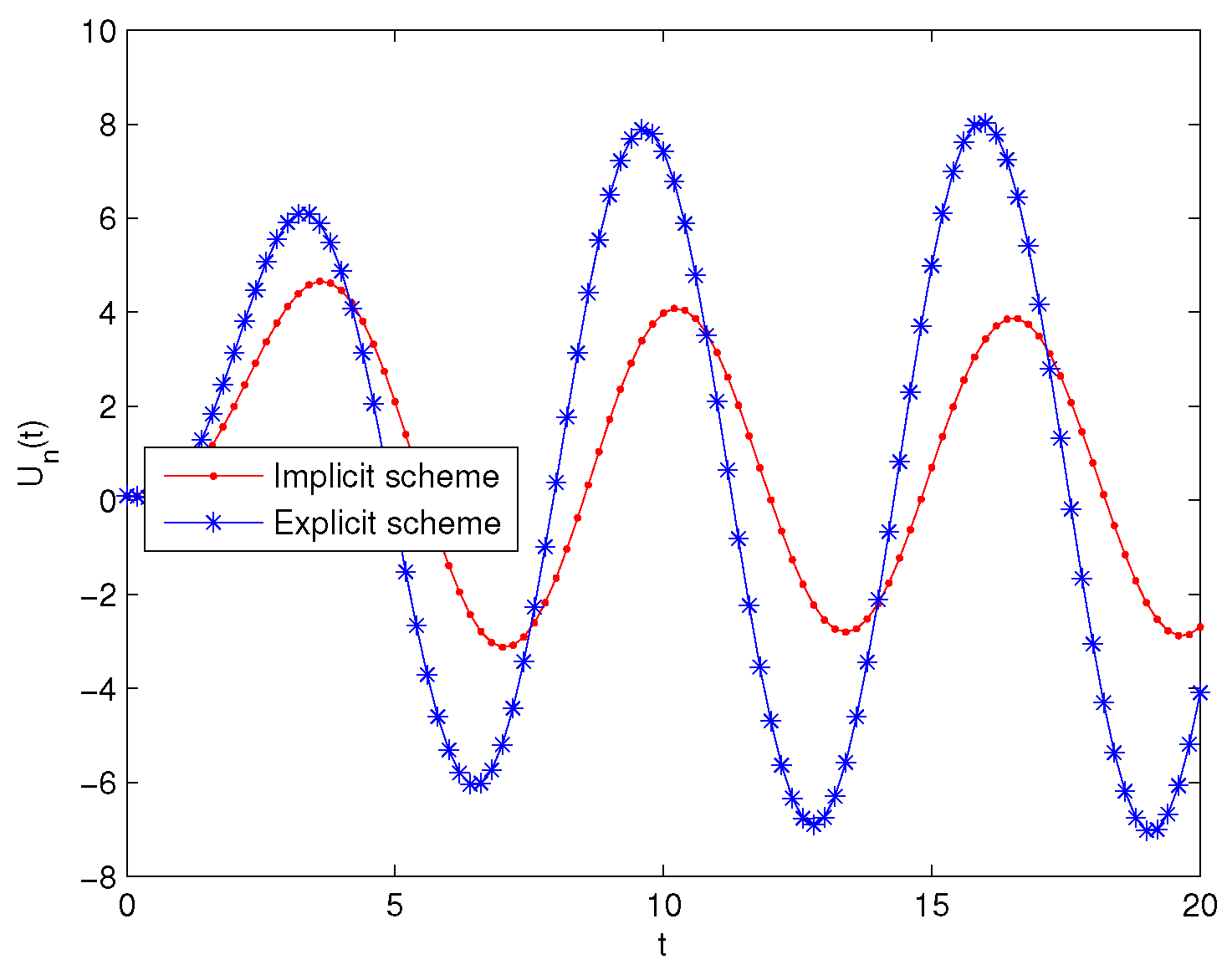 Symmetry 15 01355 g002