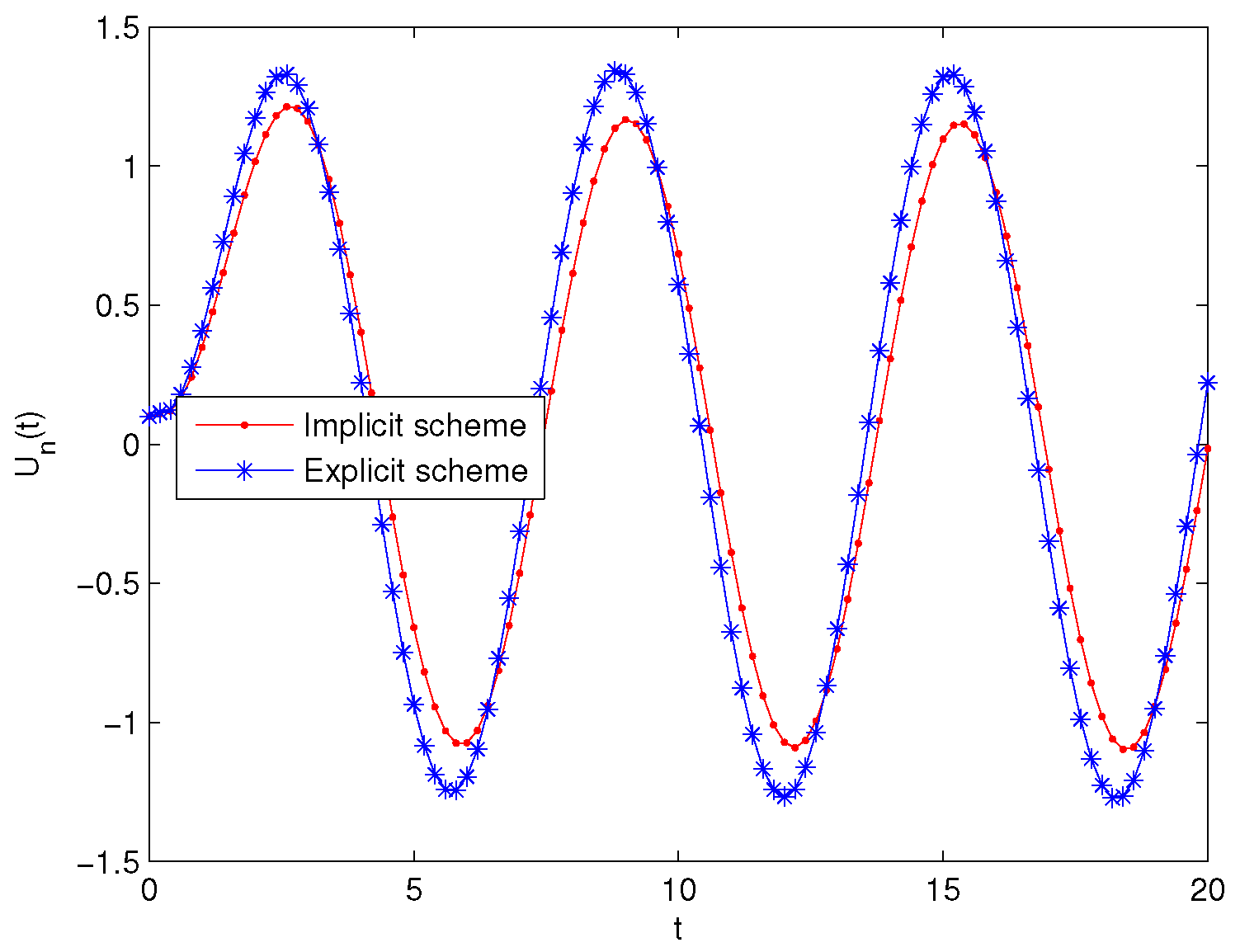 Symmetry 15 01355 g003