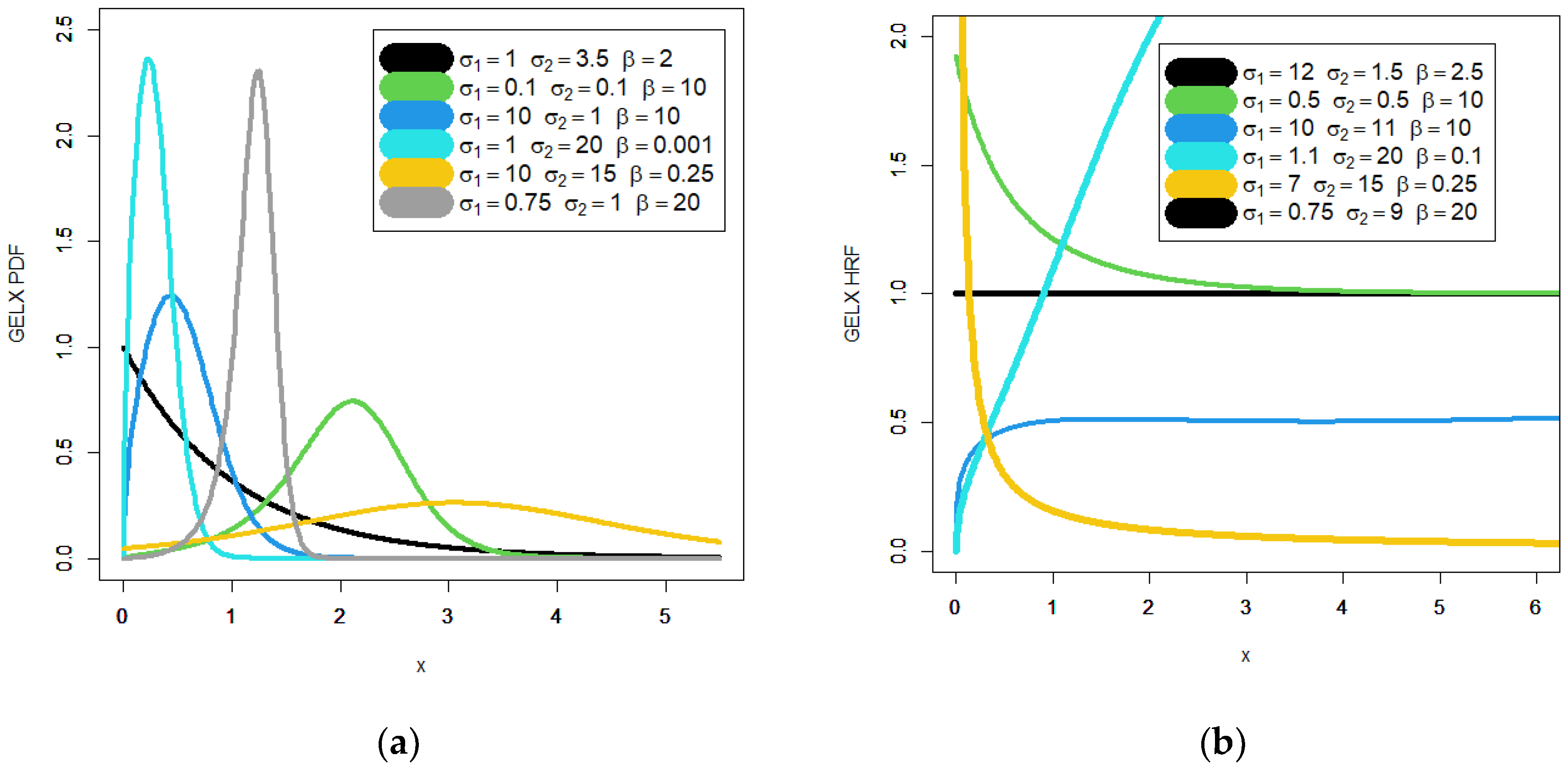Symmetry 15 01356 g001