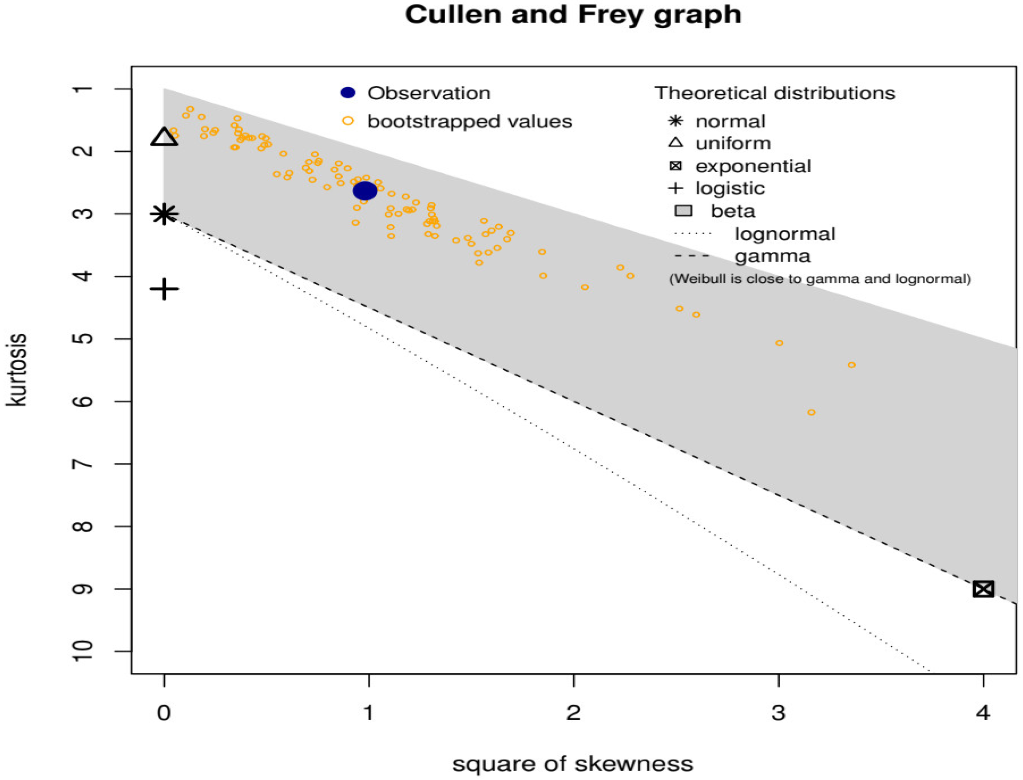 Symmetry 15 01356 g002