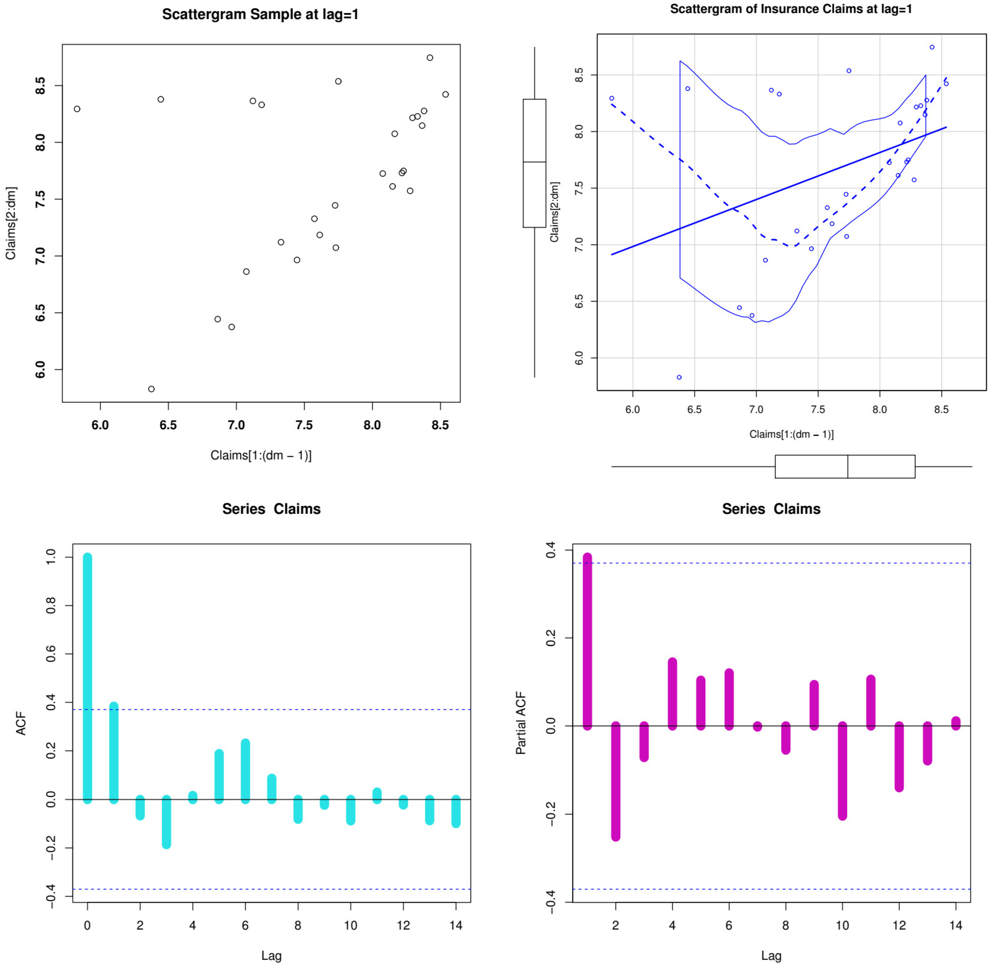 Symmetry 15 01356 g004