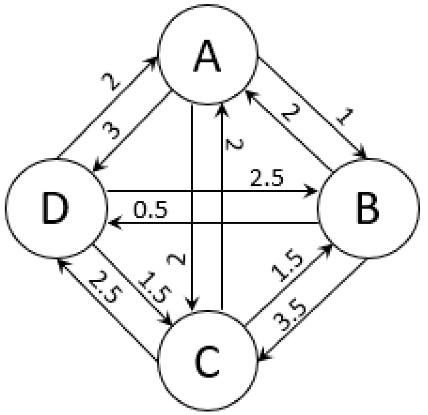 Symmetry 15 01357 g001