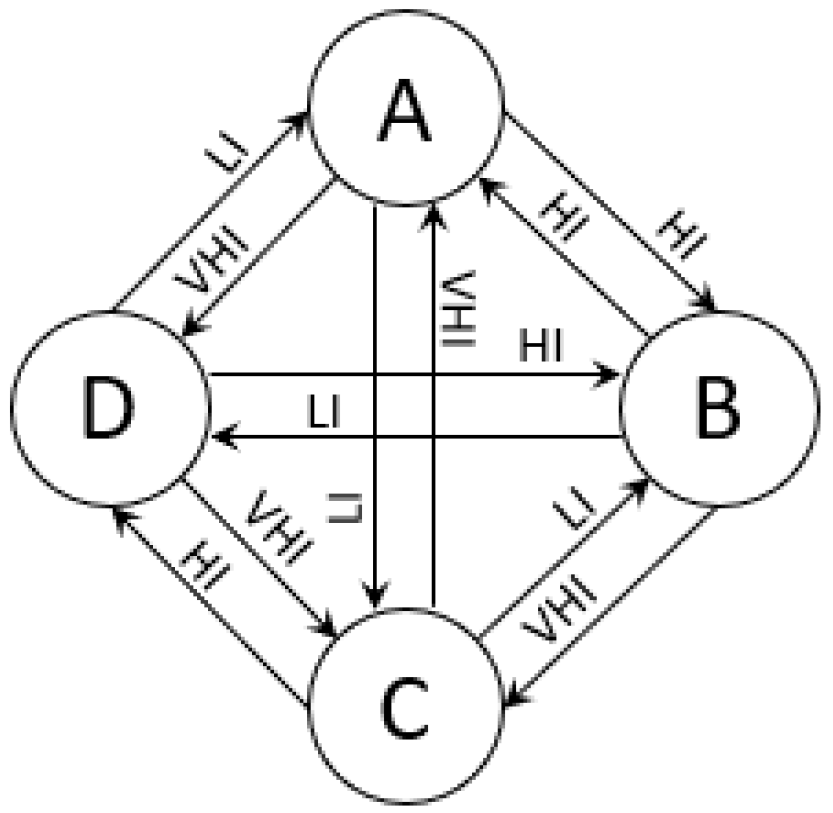 Symmetry 15 01357 g002