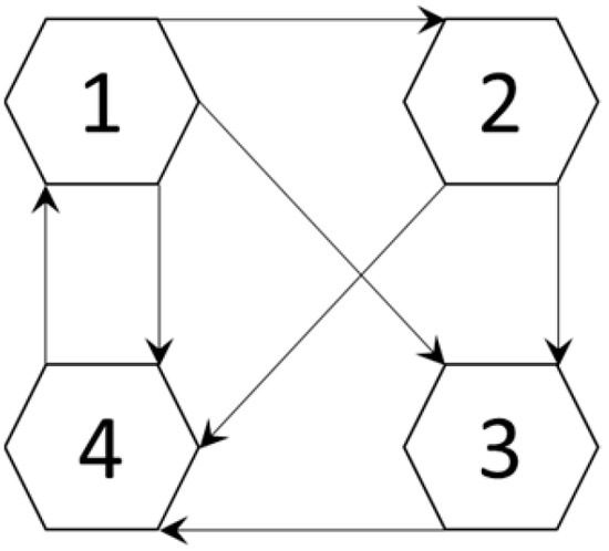 Symmetry 15 01357 g004