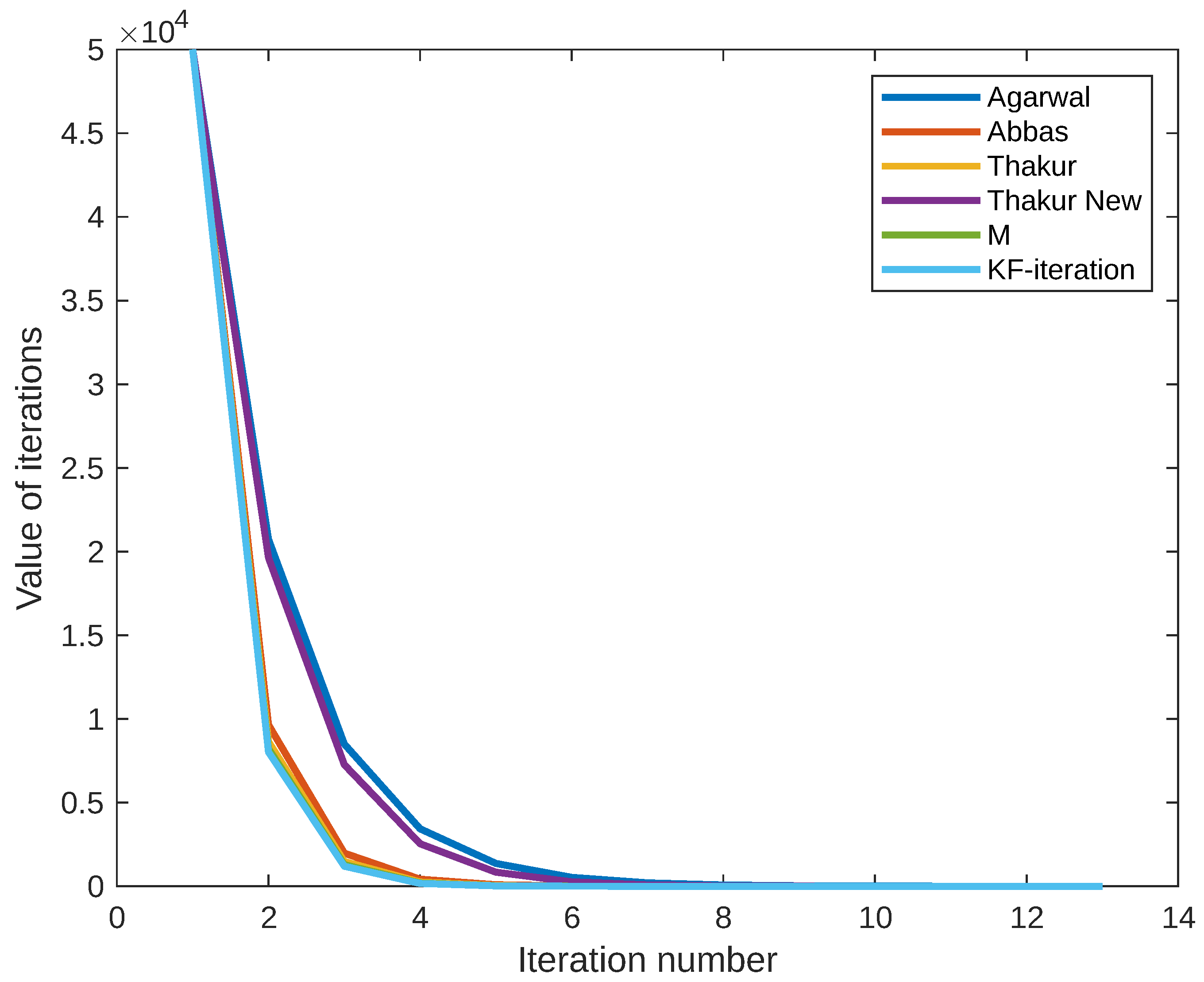 Symmetry 15 01360 g001