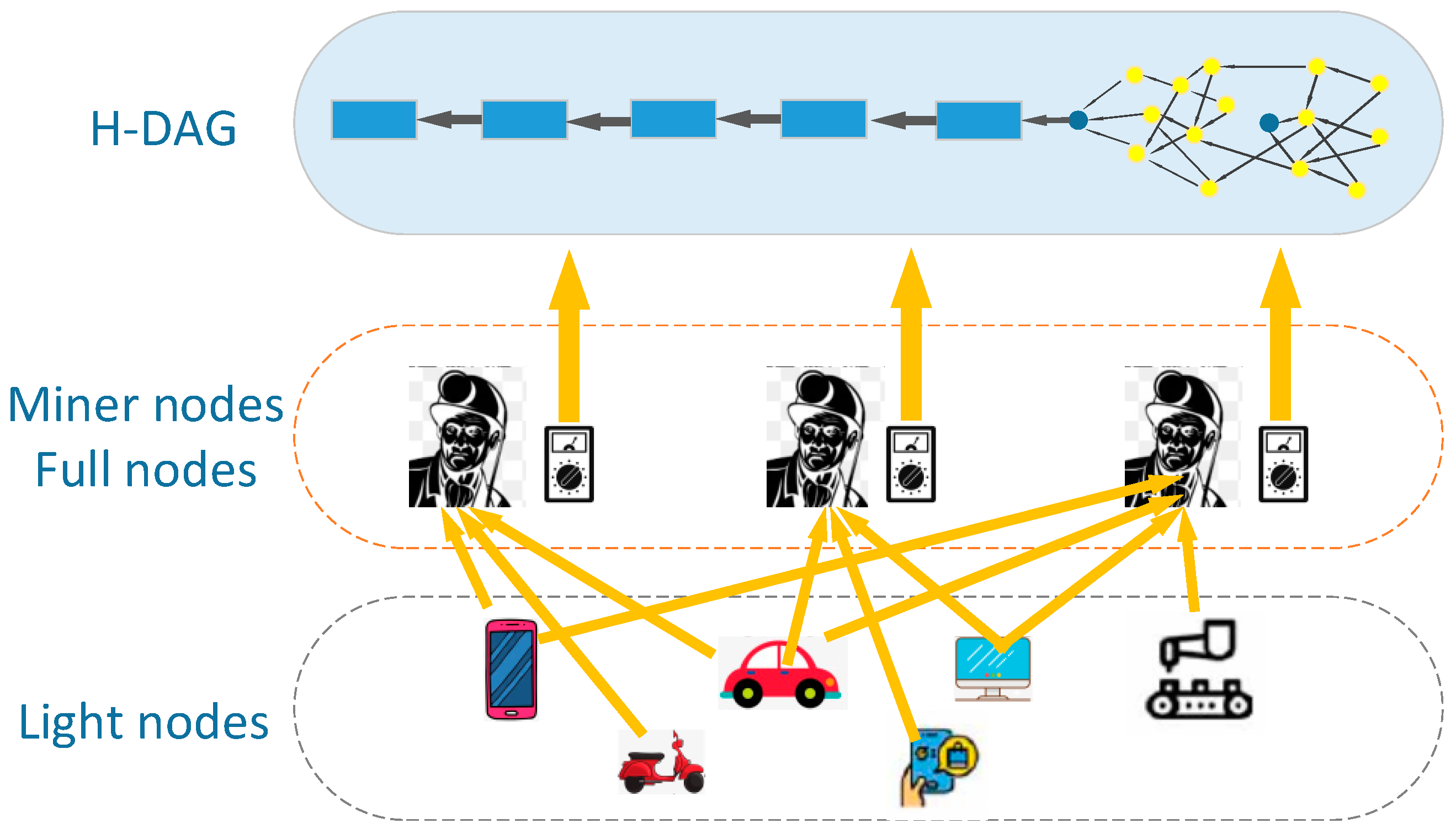 Symmetry 15 01361 g001 Symmetry 15 01361 g001