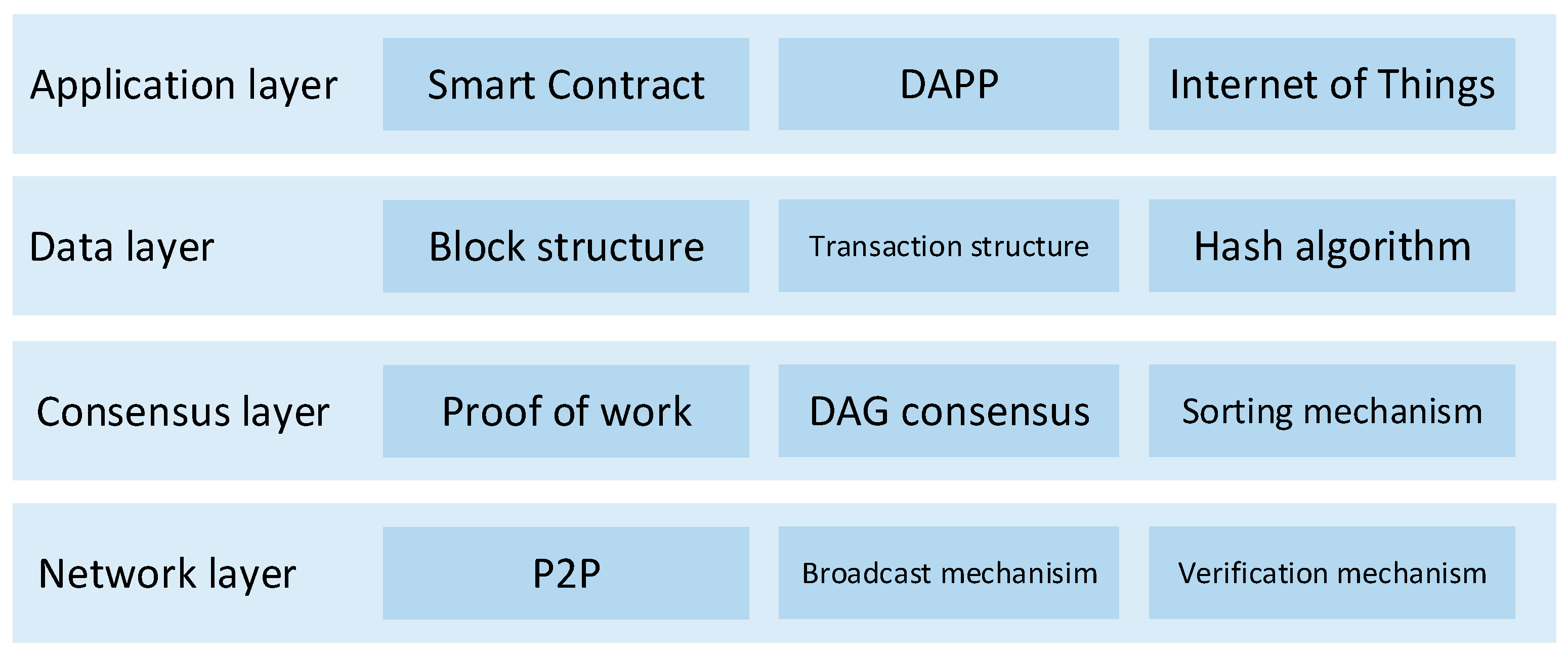 Symmetry 15 01361 g002 Symmetry 15 01361 g002
