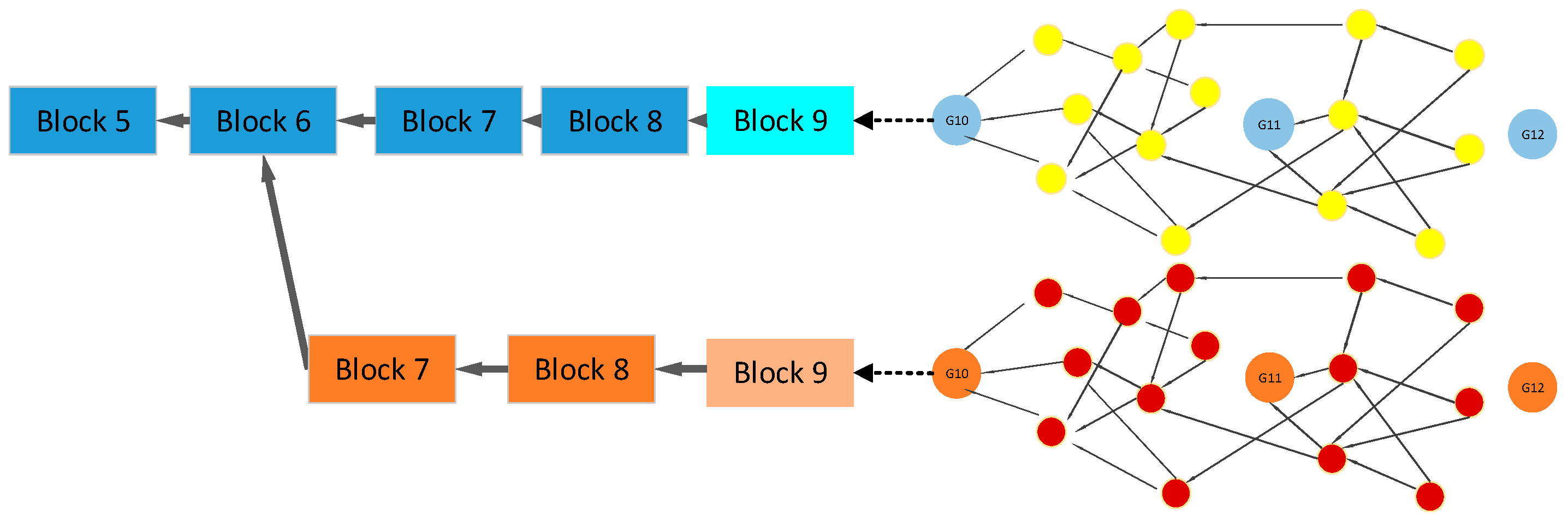 Symmetry 15 01361 g007 Symmetry 15 01361 g007