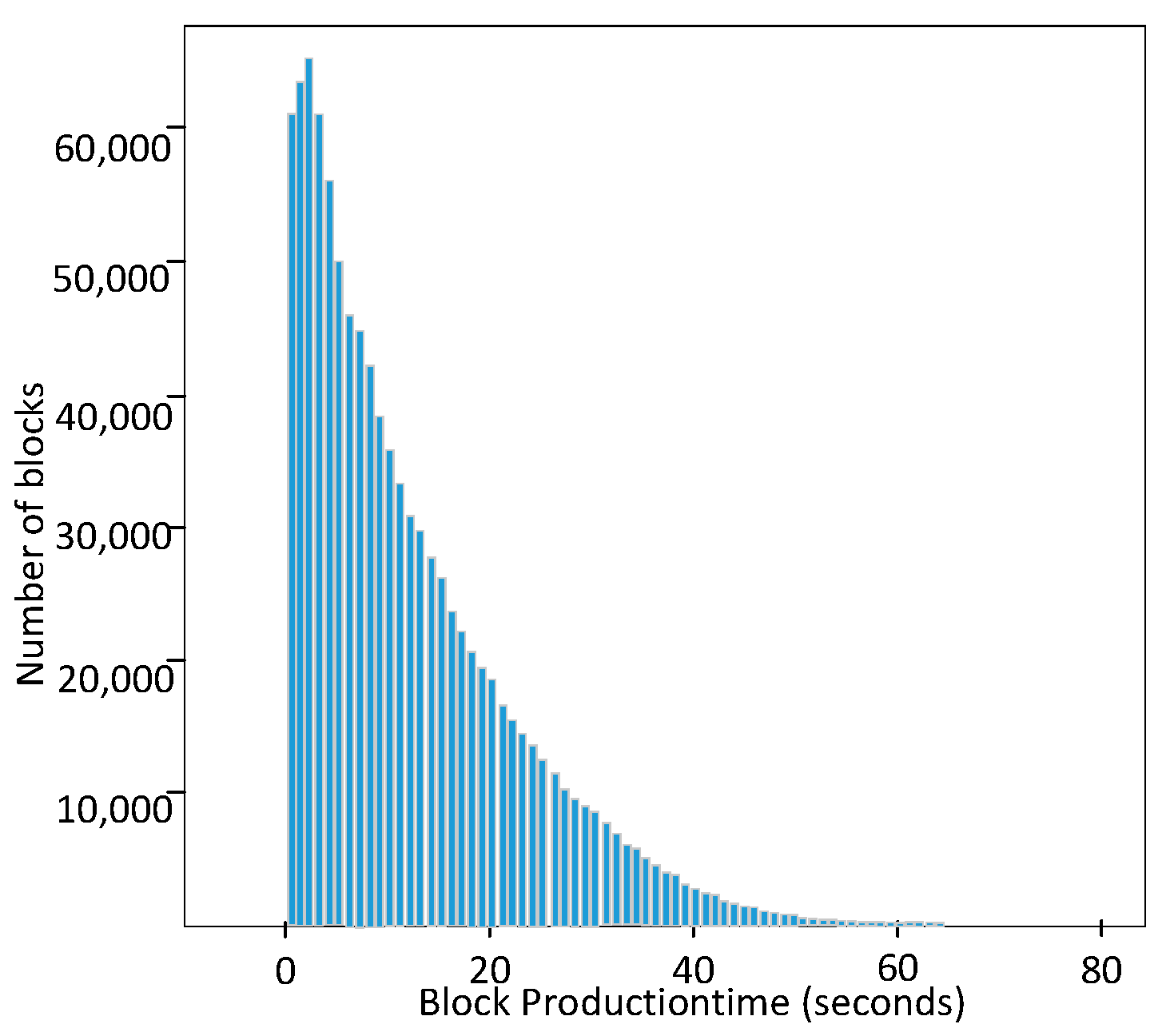Symmetry 15 01361 g008 Symmetry 15 01361 g008