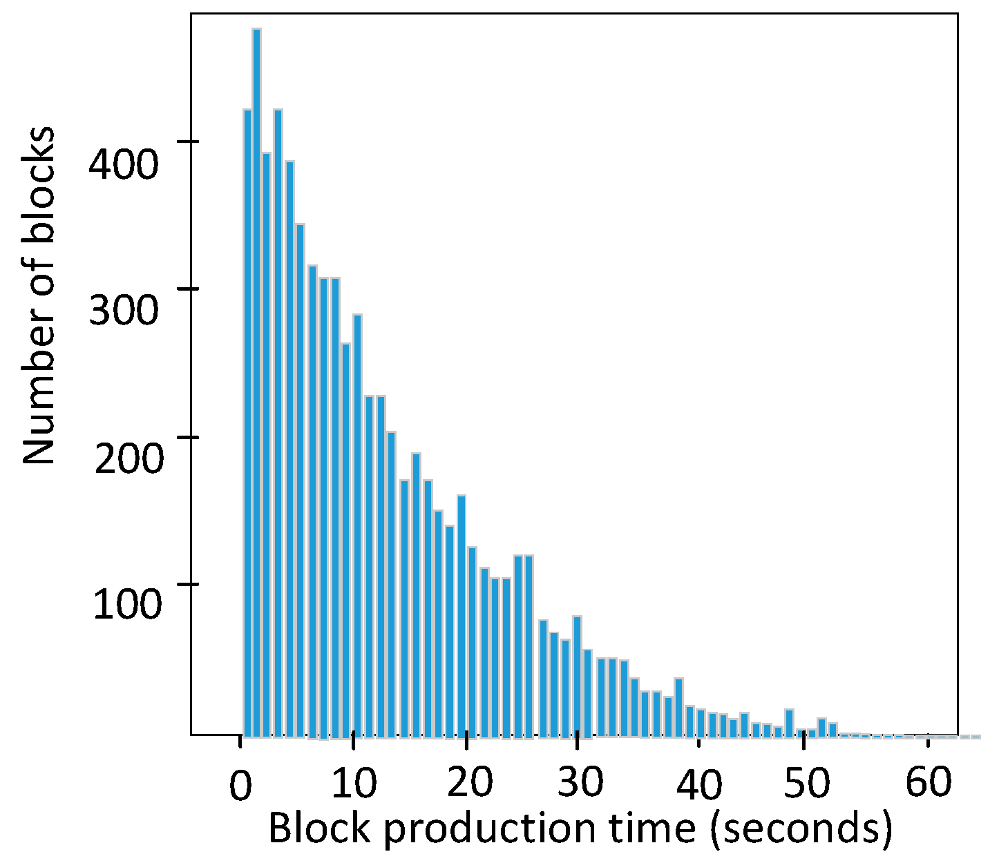 Symmetry 15 01361 g009 Symmetry 15 01361 g009