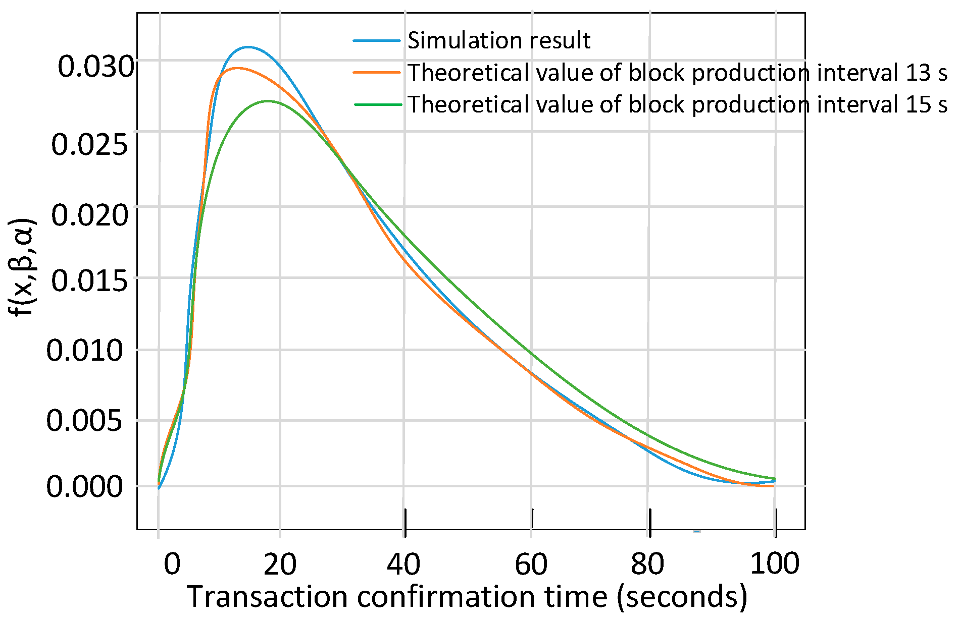 Symmetry 15 01361 g010 Symmetry 15 01361 g010