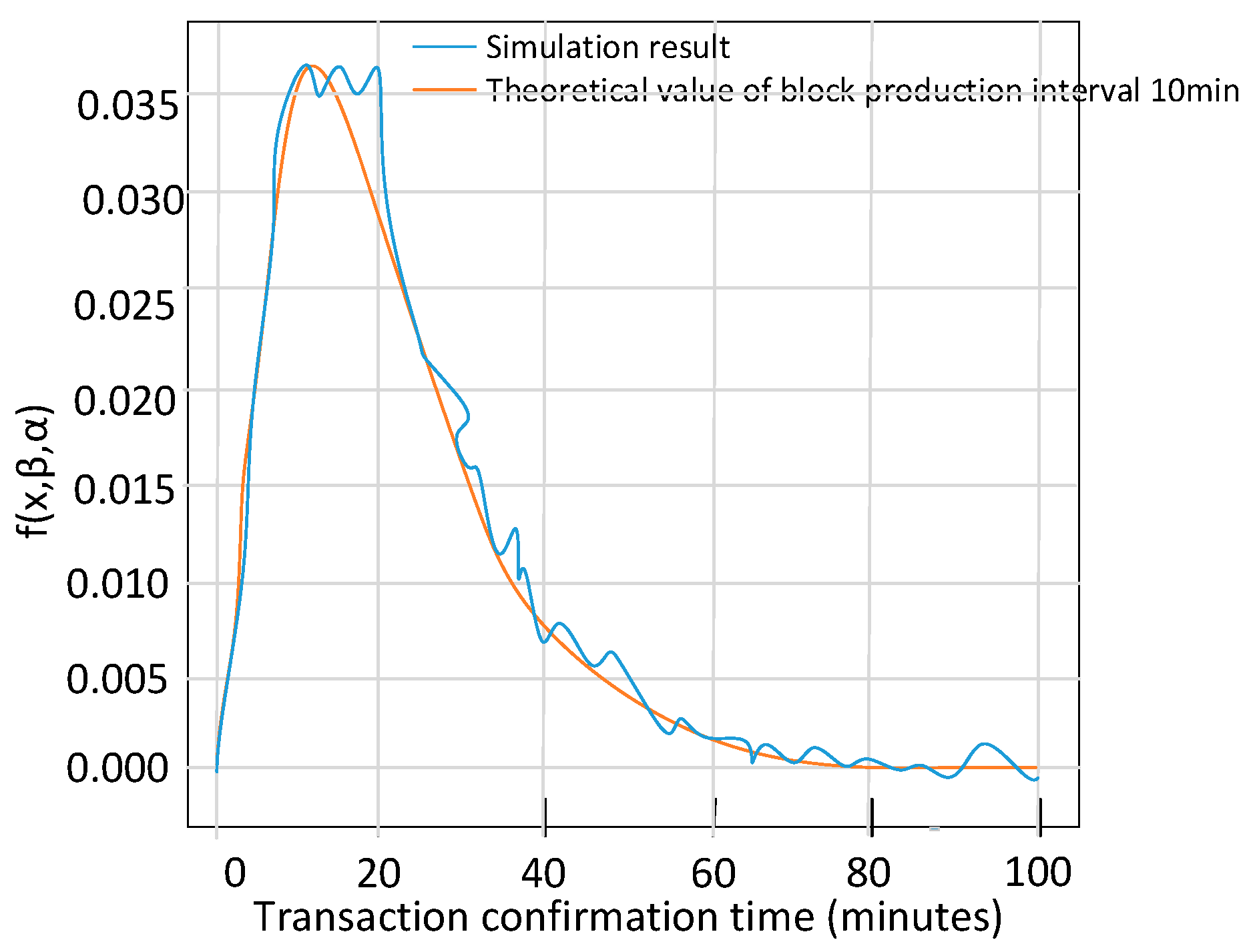 Symmetry 15 01361 g011 Symmetry 15 01361 g011