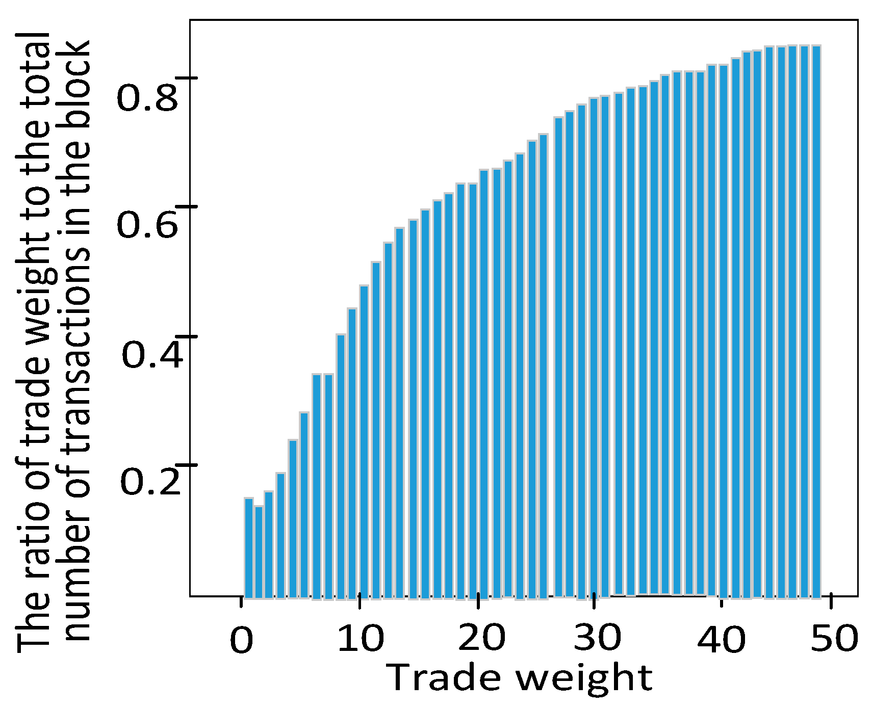 Symmetry 15 01361 g012 Symmetry 15 01361 g012