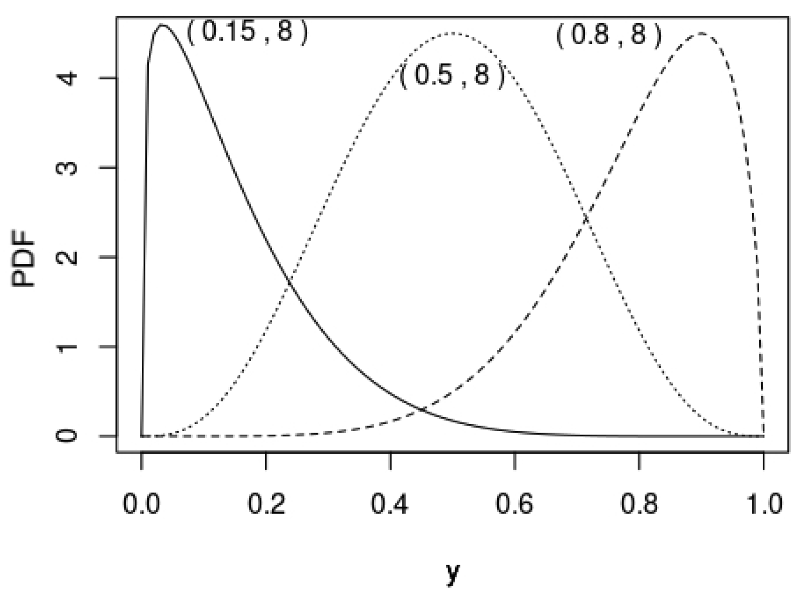 Symmetry 15 01362 g001