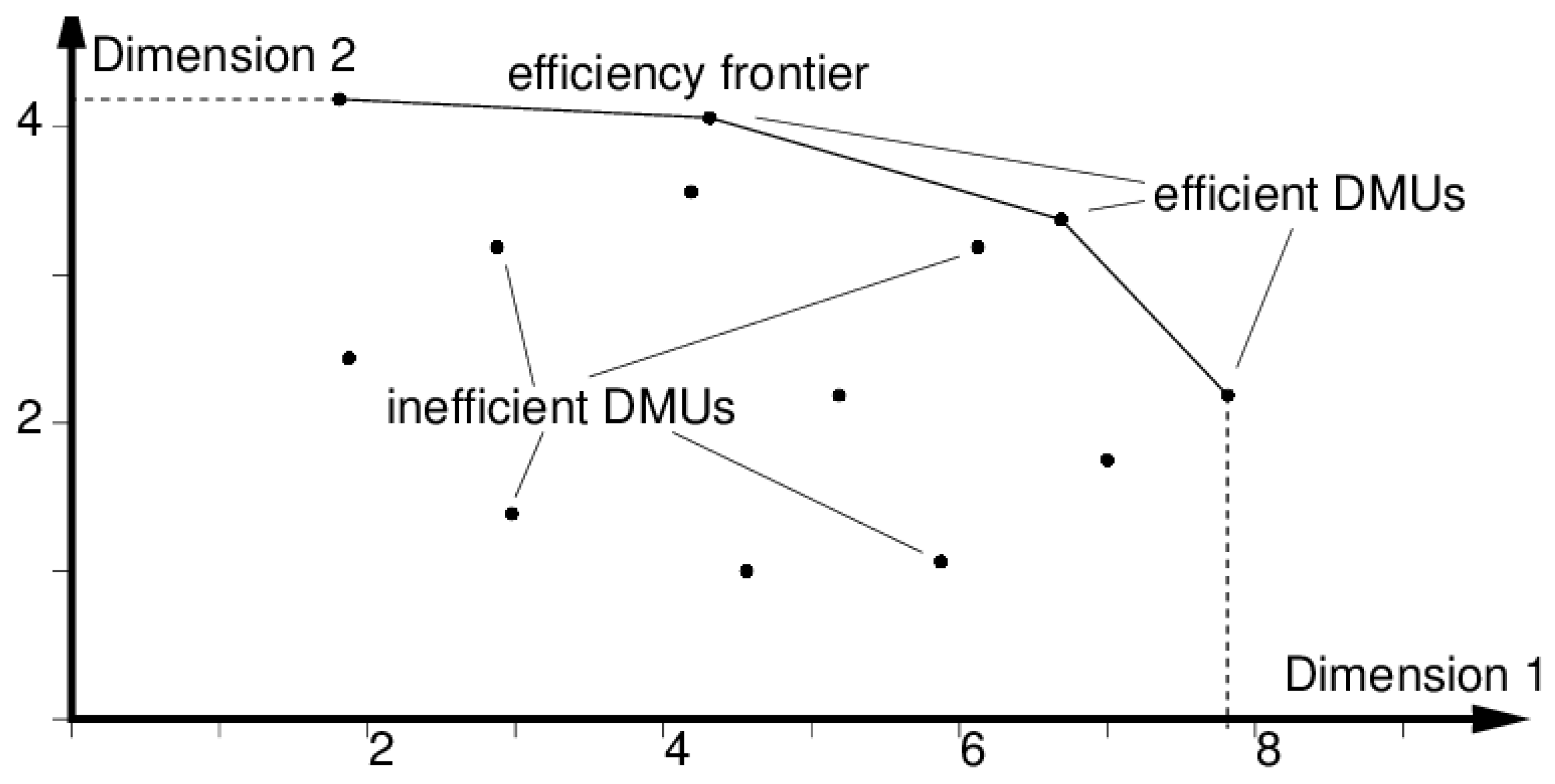 Symmetry 15 01362 g002