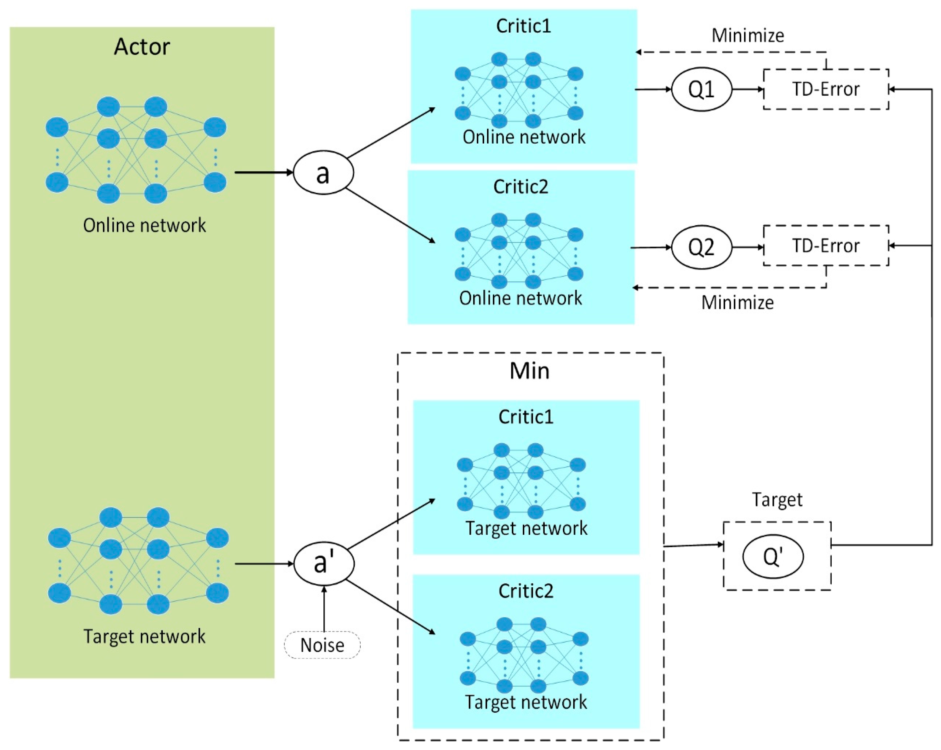 Symmetry 15 01371 g004 Symmetry 15 01371 g004