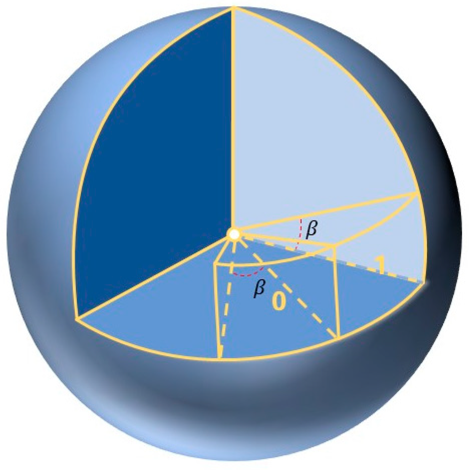 Symmetry 15 01371 g005 Symmetry 15 01371 g005