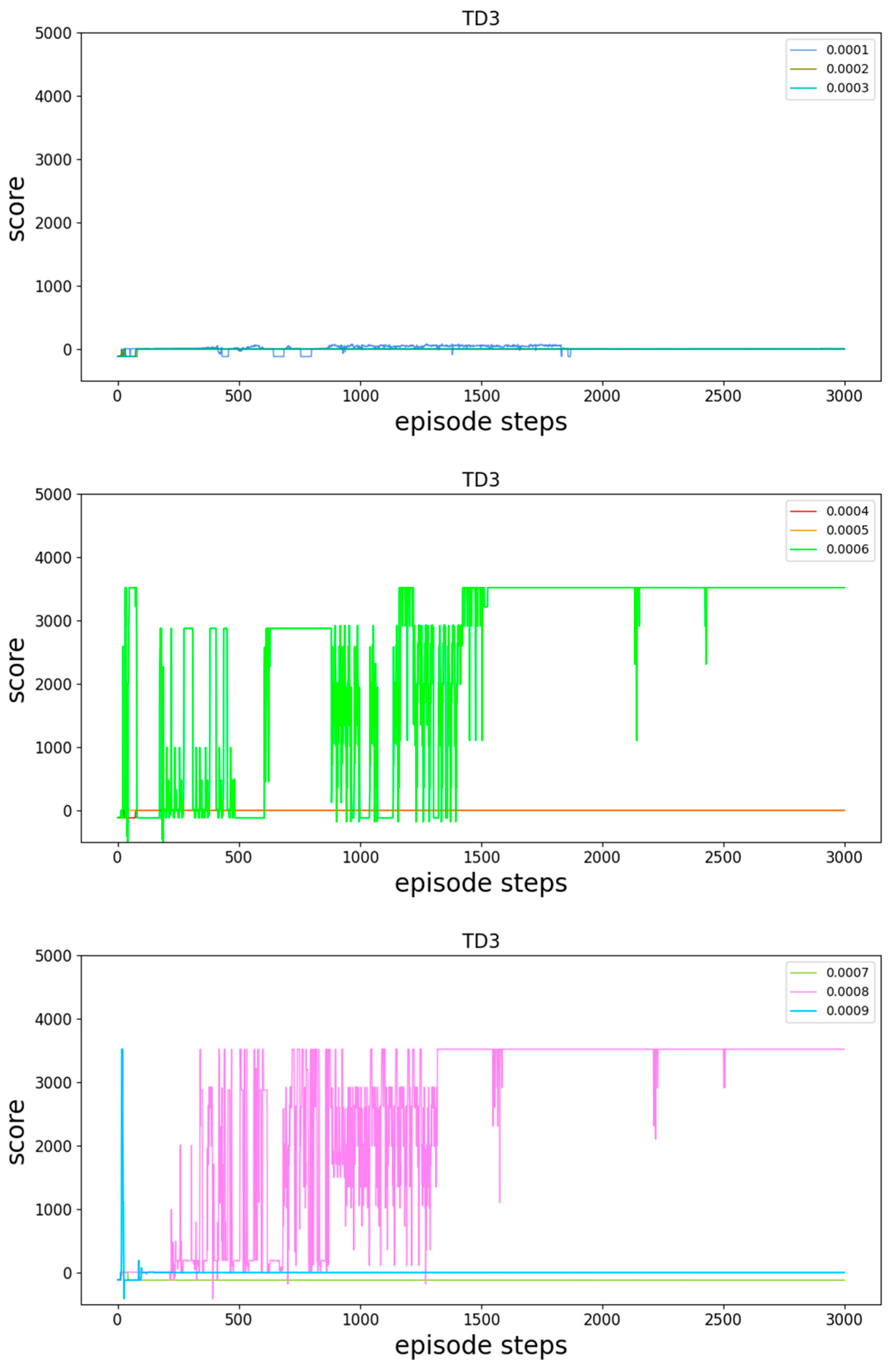Symmetry 15 01371 g007 Symmetry 15 01371 g007