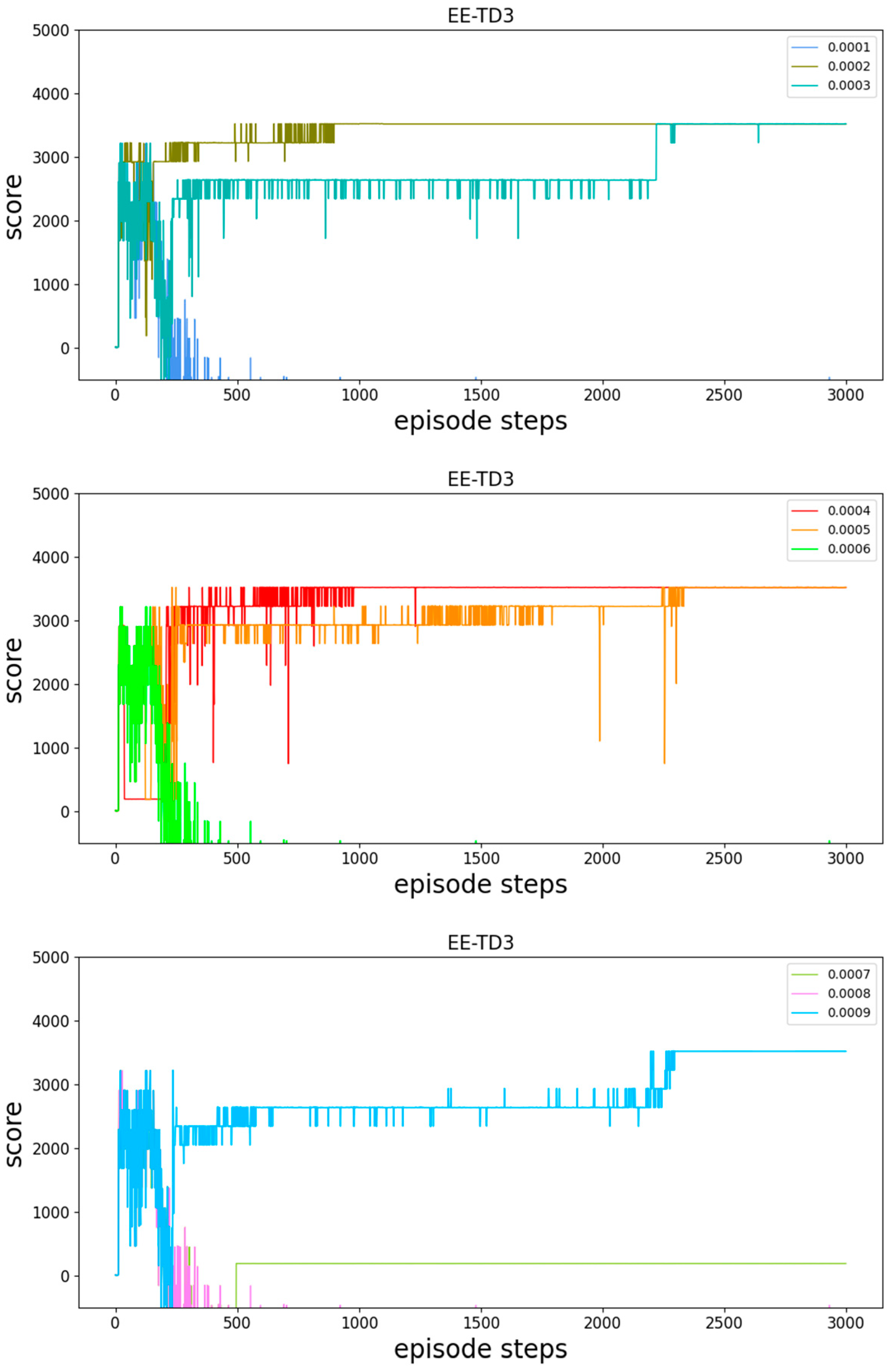 Symmetry 15 01371 g009 Symmetry 15 01371 g009