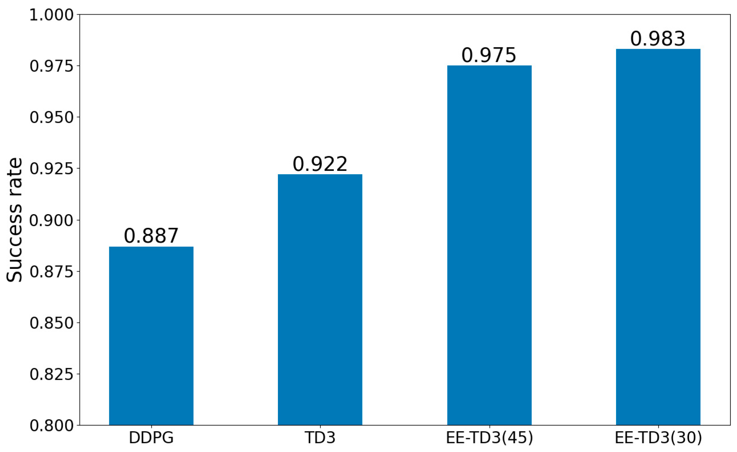 Symmetry 15 01371 g010 Symmetry 15 01371 g010