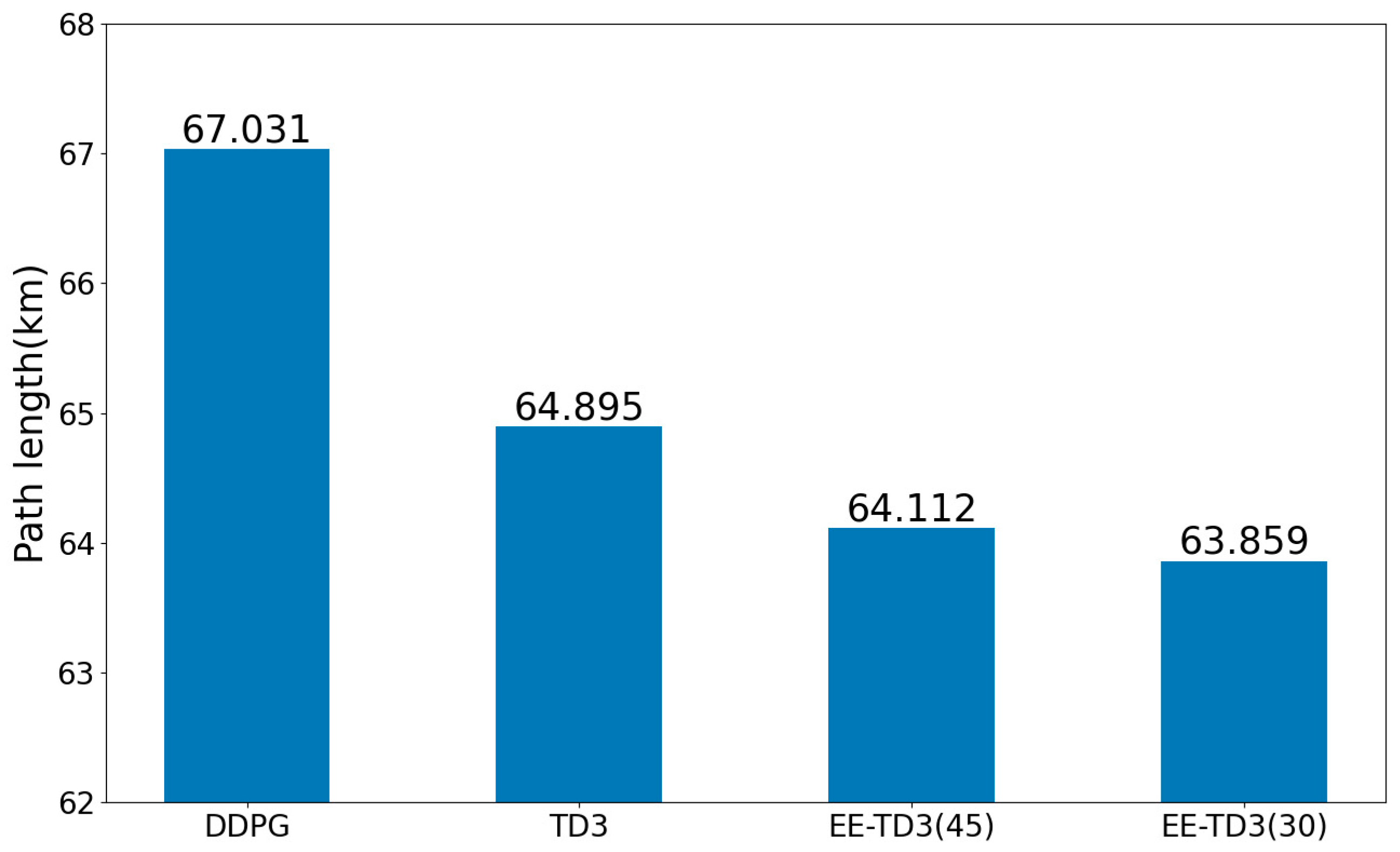 Symmetry 15 01371 g011 Symmetry 15 01371 g011