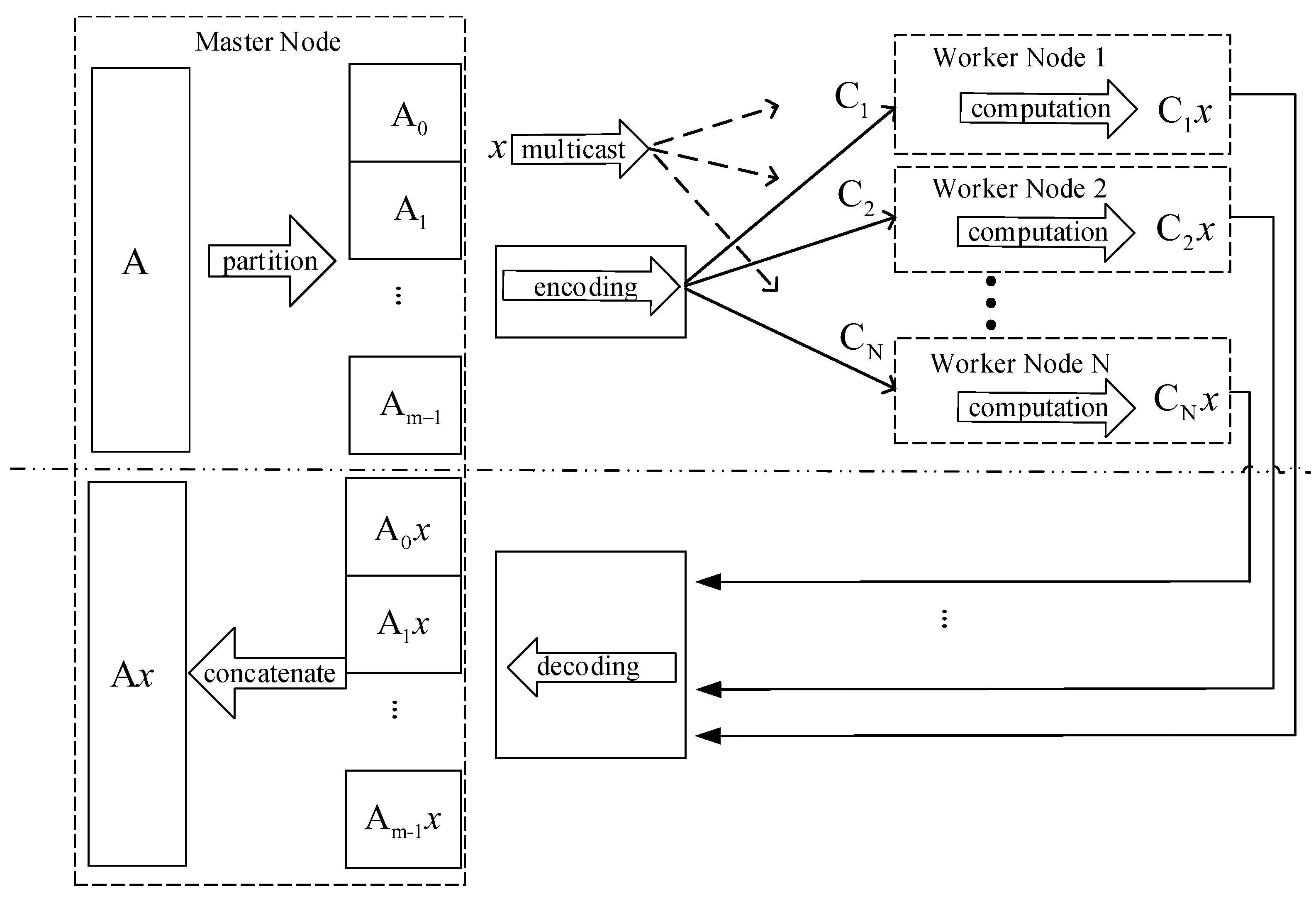 Symmetry 15 01372 g001