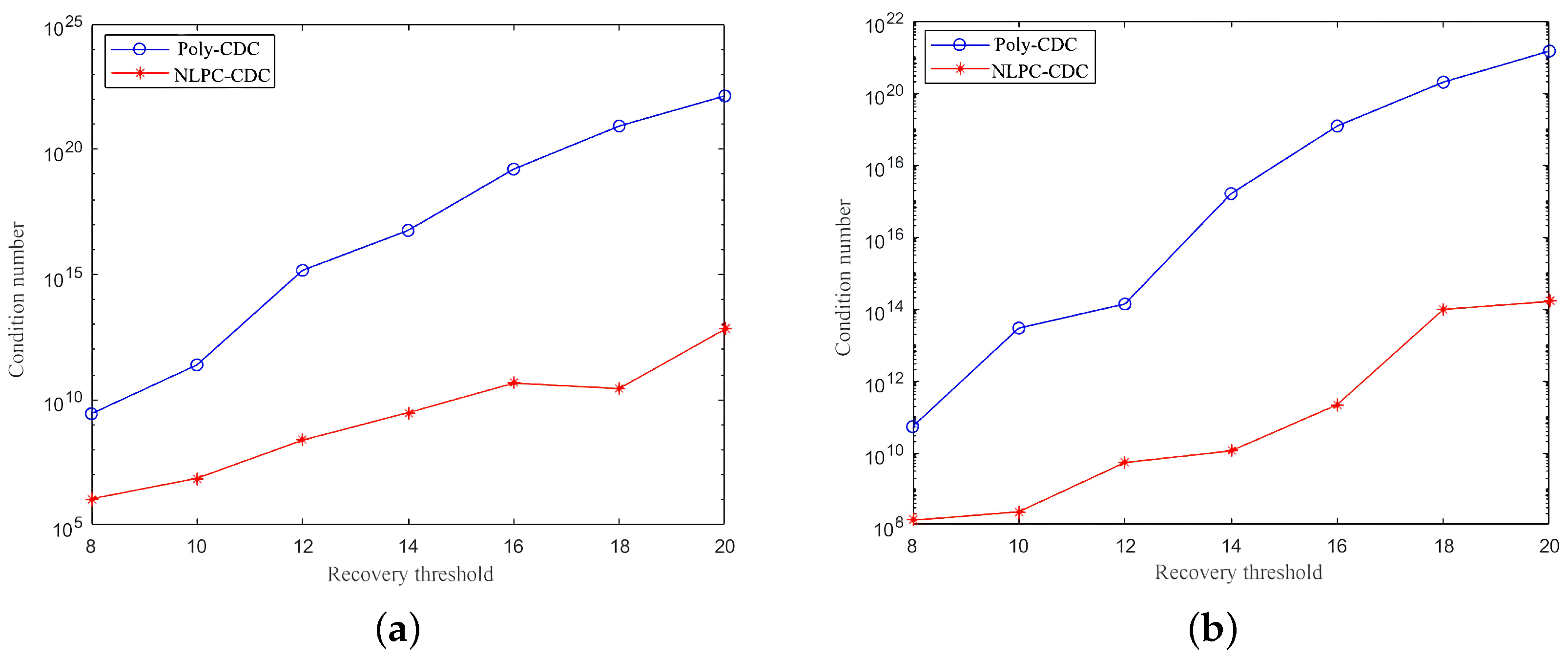 Symmetry 15 01372 g003
