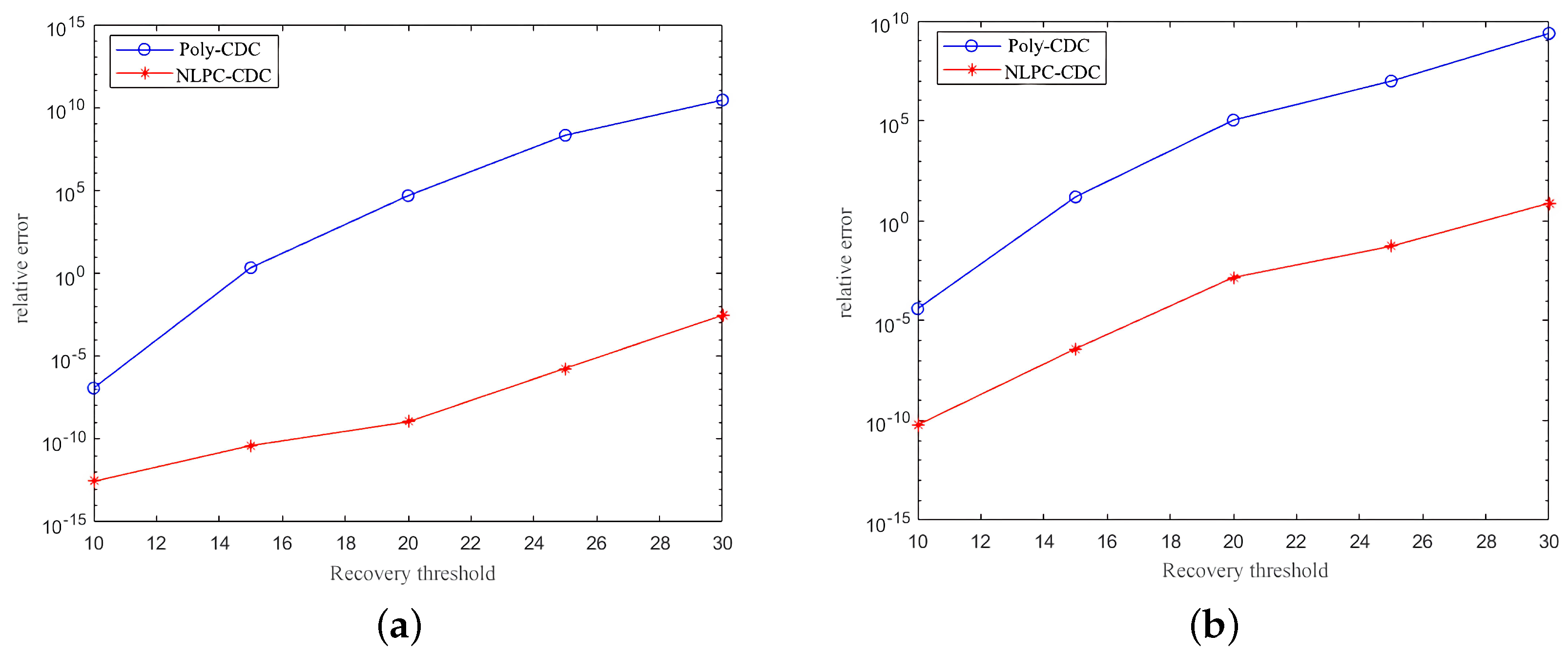 Symmetry 15 01372 g004
