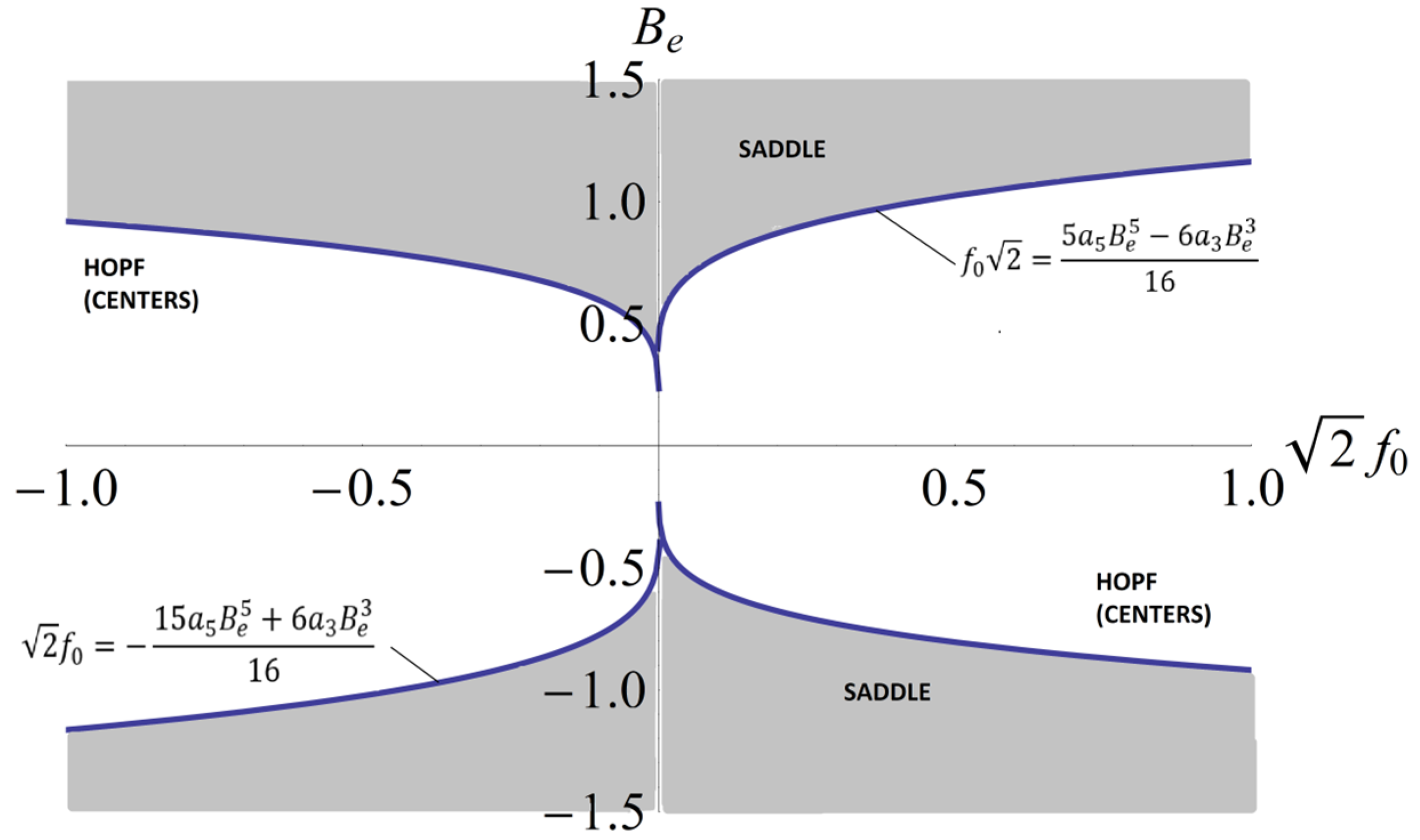 Symmetry 15 01376 g008