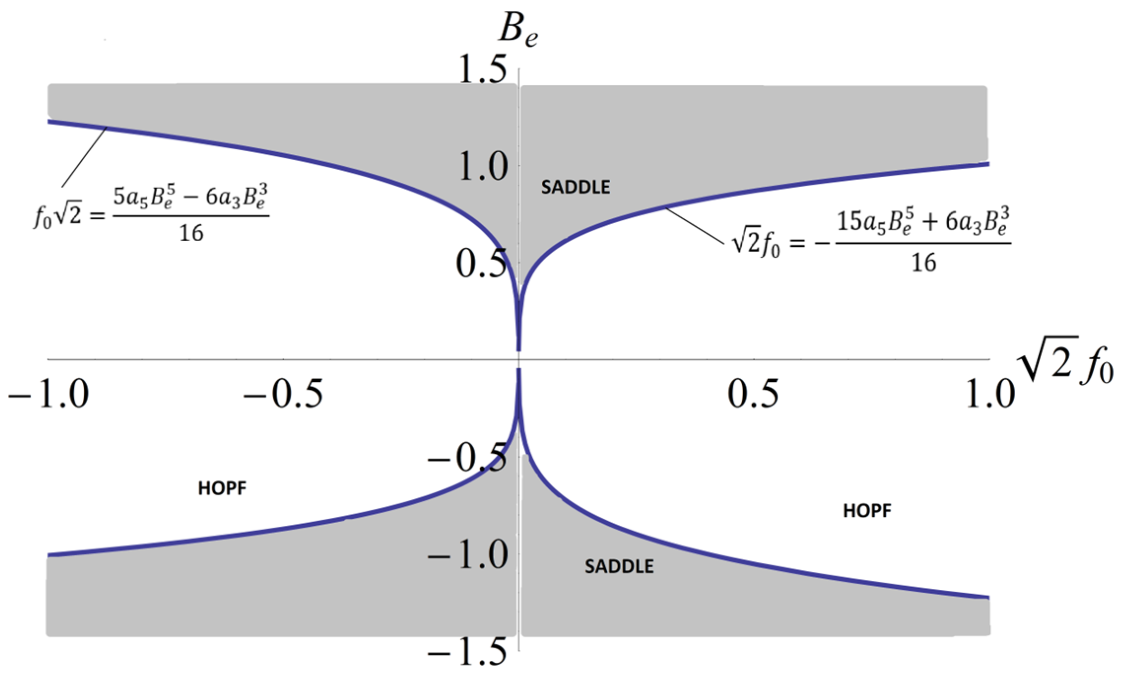 Symmetry 15 01376 g009