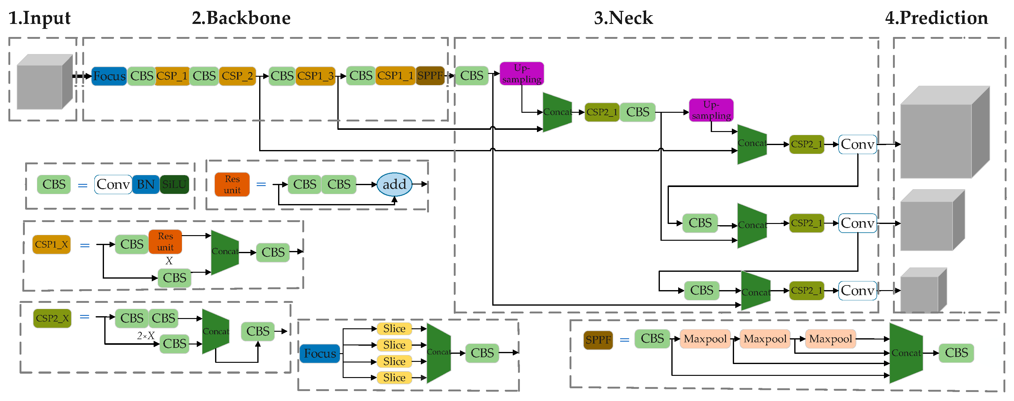 Symmetry 15 01377 g001