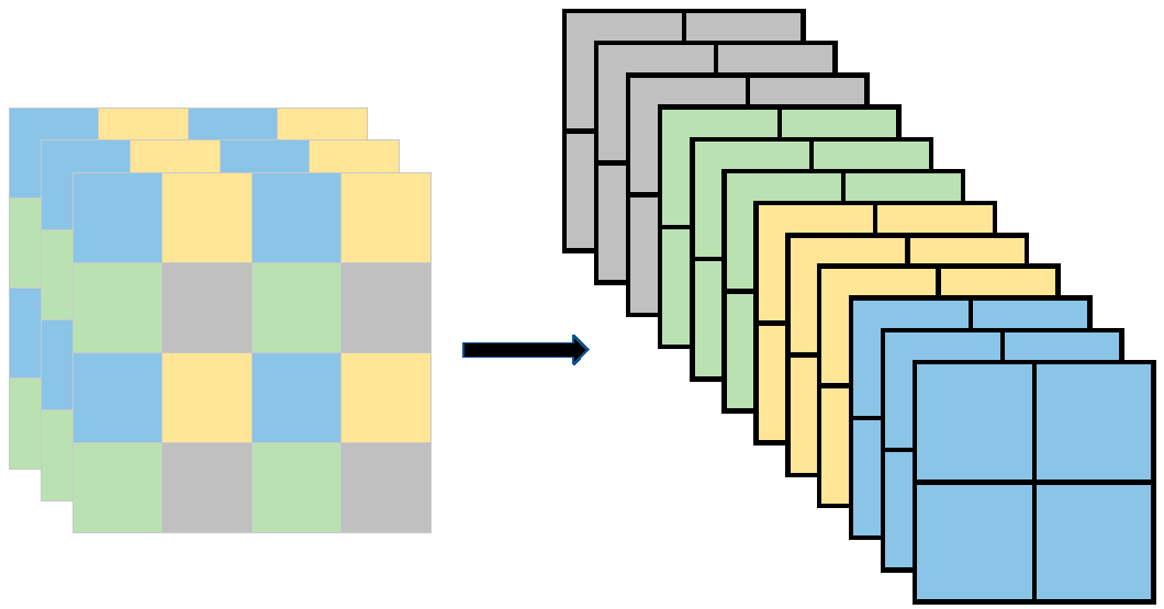 Symmetry 15 01377 g004