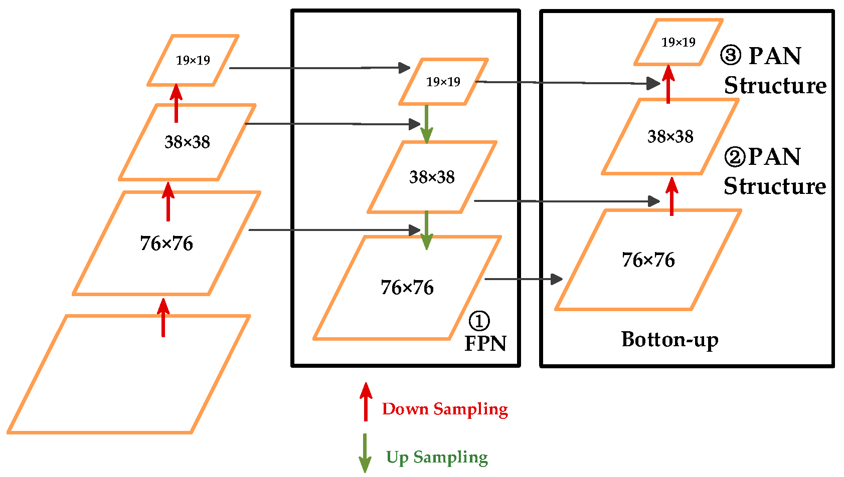 Symmetry 15 01377 g005
